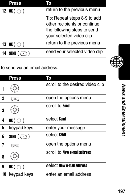  197News and EntertainmentTo send via an email address:12OK () return to the previous menuTip: Repeat steps 8-9 to add other recipients or continue the following steps to send your selected video clip.13OK () return to the previous menu14SEND () send your selected video clipPress To1scroll to the desired video clip2open the options menu3scroll to Send4OK () select Send5keypad keys enter your message6SEND () select SEND7open the options menu8scroll to New e-mail address9OK () select New e-mail address10keypad keys enter an email addressPress To