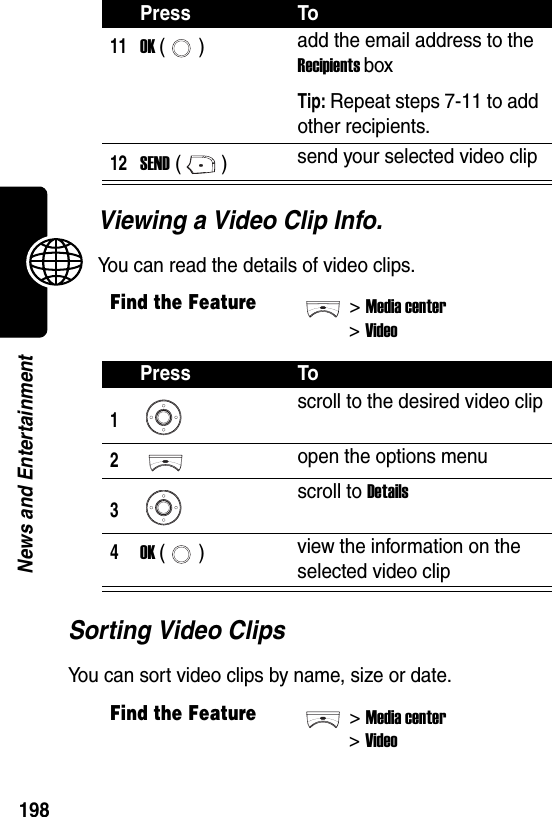  198News and EntertainmentViewing a Video Clip Info.You can read the details of video clips.Sorting Video ClipsYou can sort video clips by name, size or date.11OK () add the email address to the Recipients boxTip: Repeat steps 7-11 to add other recipients.12SEND () send your selected video clipFind the Feature&gt;Media center&gt;VideoPress To1scroll to the desired video clip2open the options menu3scroll to Details4OK () view the information on the selected video clipFind the Feature&gt;Media center&gt;VideoPress To