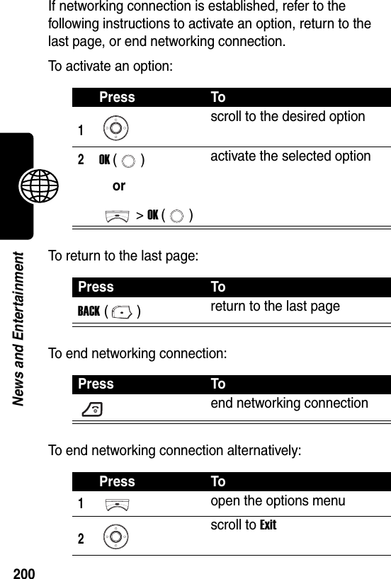  200News and EntertainmentIf networking connection is established, refer to the following instructions to activate an option, return to the last page, or end networking connection.To activate an option:To return to the last page:To end networking connection:To end networking connection alternatively:Press To1scroll to the desired option2OK ()or&gt; OK ()activate the selected optionPress ToBACK () return to the last pagePress Toend networking connectionPress To1open the options menu2scroll to Exit