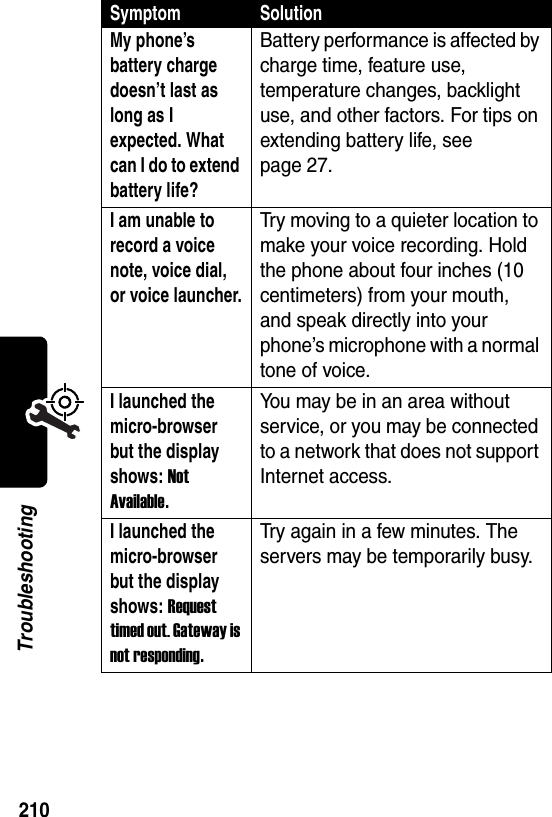  210TroubleshootingMy phone’s battery charge doesn’t last as long as I expected. What can I do to extend battery life? Battery performance is affected by charge time, feature use, temperature changes, backlight use, and other factors. For tips on extending battery life, see  page 27.I am unable to record a voice note, voice dial, or voice launcher.Try moving to a quieter location to make your voice recording. Hold the phone about four inches (10 centimeters) from your mouth, and speak directly into your phone’s microphone with a normal tone of voice.I launched the micro-browser but the display shows: Not Available.You may be in an area without service, or you may be connected to a network that does not support Internet access.I launched the micro-browser but the display shows: Request timed out. Gateway is not responding.Try again in a few minutes. The servers may be temporarily busy.Symptom Solution