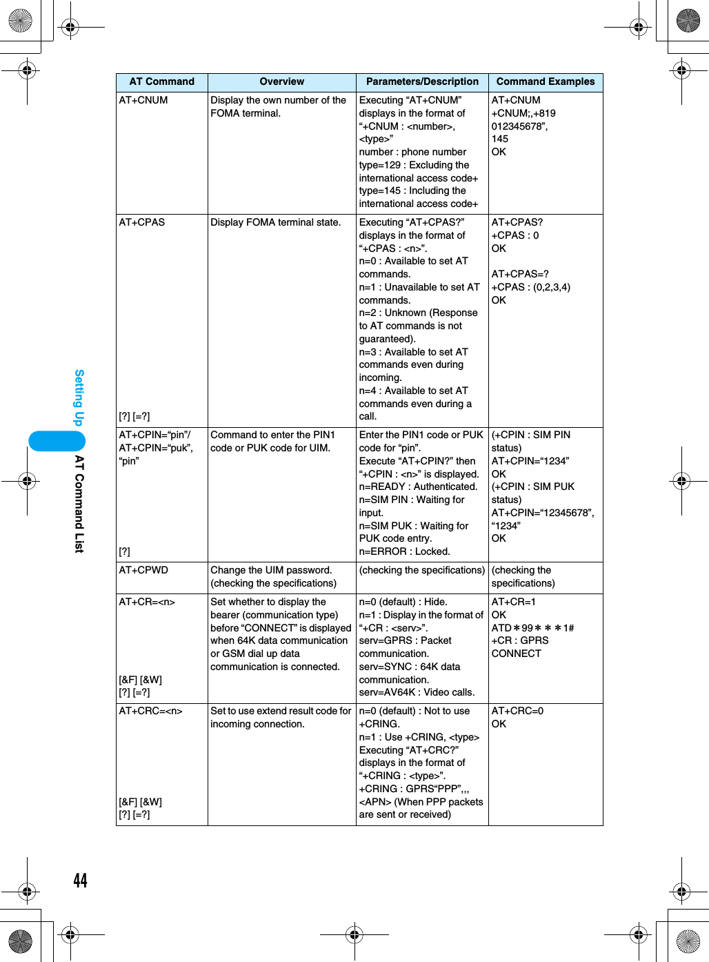 44Setting UpAT+CNUM Display the own number of the FOMA terminal.Executing “AT+CNUM” displays in the format of “+CNUM : &lt;number&gt;,&lt;type&gt;”number : phone number type=129 : Excluding the international access code+type=145 : Including the international access code+AT+CNUM+CNUM;,+819012345678”,145OKAT+CPAS[?] [=?]Display FOMA terminal state. Executing “AT+CPAS?” displays in the format of “+CPAS : &lt;n&gt;”.n=0 : Available to set AT commands.n=1 : Unavailable to set AT commands.n=2 : Unknown (Response to AT commands is not guaranteed).n=3 : Available to set AT commands even during incoming.n=4 : Available to set AT commands even during a call.AT+CPAS?+CPAS : 0OKAT+CPAS=?+CPAS : (0,2,3,4)OKAT+CPIN=“pin”/AT+CPIN=“puk”,“pin”[?]Command to enter the PIN1 code or PUK code for UIM.Enter the PIN1 code or PUK code for “pin”.Execute “AT+CPIN?” then “+CPIN : &lt;n&gt;” is displayed.n=READY : Authenticated.n=SIM PIN : Waiting for input.n=SIM PUK : Waiting for PUK code entry.n=ERROR : Locked.(+CPIN : SIM PIN status)AT+CPIN=“1234”OK(+CPIN : SIM PUK status)AT+CPIN=“12345678”,“1234”OKAT+CPWD Change the UIM password. (checking the specifications)(checking the specifications) (checking the specifications)AT+CR=&lt;n&gt;[&amp;F] [&amp;W][?] [=?]Set whether to display the bearer (communication type) before “CONNECT” is displayed when 64K data communication or GSM dial up data communication is connected.n=0 (default) : Hide.n=1 : Display in the format of “+CR : &lt;serv&gt;”.serv=GPRS : Packet communication.serv=SYNC : 64K data communication.serv=AV64K : Video calls.AT+CR=1OKATD＊99＊＊＊1#+CR : GPRSCONNECTAT+CRC=&lt;n&gt;[&amp;F] [&amp;W][?] [=?]Set to use extend result code for incoming connection.n=0 (default) : Not to use +CRING.n=1 : Use +CRING, &lt;type&gt;Executing “AT+CRC?” displays in the format of “+CRING : &lt;type&gt;”.+CRING : GPRS“PPP”,,,&lt;APN&gt; (When PPP packets are sent or received)AT+CRC=0OKAT Command Overview Parameters/Description Command ExamplesAT Command List