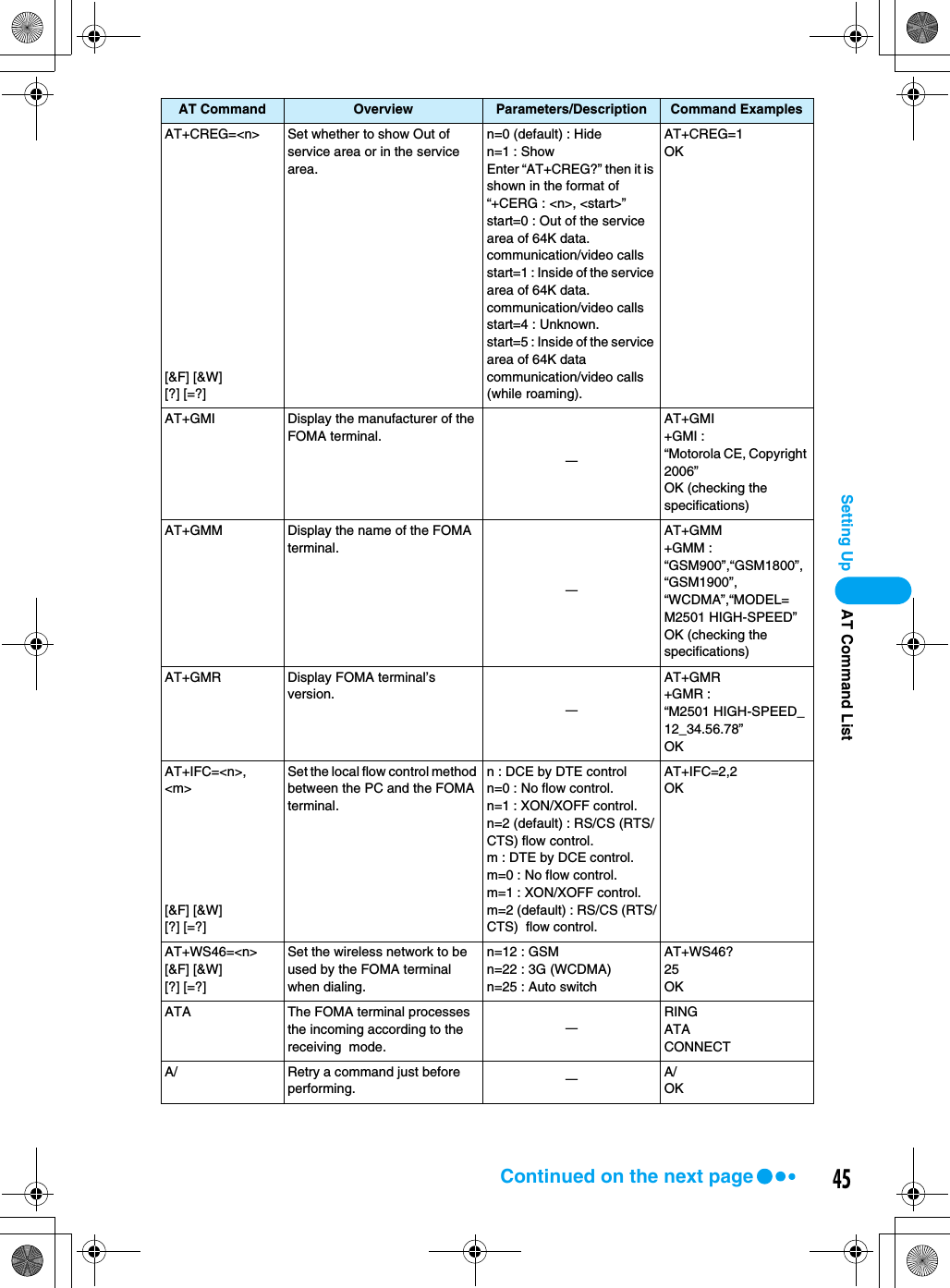 45Setting UpAT+CREG=&lt;n&gt;[&amp;F] [&amp;W][?] [=?]Set whether to show Out of service area or in the service area.n=0 (default) : Hiden=1 : ShowEnter “AT+CREG?” then it is shown in the format of “+CERG : &lt;n&gt;, &lt;start&gt;”start=0 : Out of the service area of 64K data. communication/video callsstart=1 : Inside of the service area of 64K data. communication/video callsstart=4 : Unknown.start=5 : Inside of the service area of 64K data communication/video calls (while roaming).AT+CREG=1OKAT+GMI Display the manufacturer of the FOMA terminal.ーAT+GMI+GMI :“Motorola CE, Copyright 2006”OK (checking the specifications)AT+GMM Display the name of the FOMA terminal.ーAT+GMM+GMM : “GSM900”,“GSM1800”,“GSM1900”,“WCDMA”,“MODEL=M2501 HIGH-SPEED”OK (checking the specifications)AT+GMR Display FOMA terminal’sversion.ーAT+GMR+GMR : “M2501 HIGH-SPEED_12_34.56.78”OKAT+IFC=&lt;n&gt;,&lt;m&gt;[&amp;F] [&amp;W][?] [=?]Set the local flow control method between the PC and the FOMA terminal.n : DCE by DTE controln=0 : No flow control.n=1 : XON/XOFF control.n=2 (default) : RS/CS (RTS/CTS) flow control.m : DTE by DCE control.m=0 : No flow control.m=1 : XON/XOFF control.m=2 (default) : RS/CS (RTS/CTS)  flow control.AT+IFC=2,2OKAT+WS46=&lt;n&gt;[&amp;F] [&amp;W][?] [=?]Set the wireless network to be used by the FOMA terminal when dialing.n=12 : GSMn=22 : 3G (WCDMA)n=25 : Auto switchAT+WS46?25OKATA The FOMA terminal processes the incoming according to the receiving  mode.ーRINGATACONNECTA/ Retry a command just before performing. ーA/OKAT Command Overview Parameters/Description Command ExamplesAT Command ListContinued on the next page