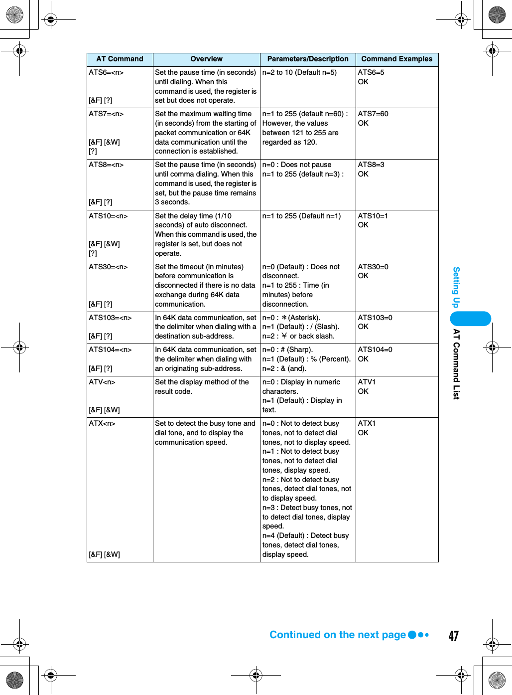 47Setting UpATS6=&lt;n&gt;[&amp;F] [?]Set the pause time (in seconds) until dialing. When this command is used, the register is set but does not operate.n=2 to 10 (Default n=5) ATS6=5OKATS7=&lt;n&gt;[&amp;F] [&amp;W][?]Set the maximum waiting time (in seconds) from the starting of packet communication or 64K data communication until the connection is established.n=1 to 255 (default n=60) : However, the values between 121 to 255 are regarded as 120.ATS7=60OKATS8=&lt;n&gt;[&amp;F] [?]Set the pause time (in seconds) until comma dialing. When this command is used, the register is set, but the pause time remains 3 seconds.n=0 : Does not pausen=1 to 255 (default n=3) :ATS8=3OKATS10=&lt;n&gt;[&amp;F] [&amp;W][?]Set the delay time (1/10 seconds) of auto disconnect.  When this command is used, the register is set, but does not operate.n=1 to 255 (Default n=1) ATS10=1OKATS30=&lt;n&gt;[&amp;F] [?]Set the timeout (in minutes) before communication is disconnected if there is no data exchange during 64K data communication.n=0 (Default) : Does not disconnect.n=1 to 255 : Time (in minutes) before disconnection.ATS30=0OKATS103=&lt;n&gt;[&amp;F] [?]In 64K data communication, set the delimiter when dialing with a destination sub-address.n=0 : ＊(Asterisk).n=1 (Default) : / (Slash).n=2 : ￥ or back slash.ATS103=0OKATS104=&lt;n&gt;[&amp;F] [?]In 64K data communication, set the delimiter when dialing with an originating sub-address.n=0 : # (Sharp).n=1 (Default) : % (Percent).n=2 : &amp; (and).ATS104=0OKATV&lt;n&gt;[&amp;F] [&amp;W]Set the display method of the result code.n=0 : Display in numeric characters.n=1 (Default) : Display in text.ATV1OKATX&lt;n&gt;[&amp;F] [&amp;W]Set to detect the busy tone and dial tone, and to display the communication speed.n=0 : Not to detect busy tones, not to detect dial tones, not to display speed.n=1 : Not to detect busy tones, not to detect dial tones, display speed.n=2 : Not to detect busy tones, detect dial tones, not to display speed.n=3 : Detect busy tones, not to detect dial tones, display speed.n=4 (Default) : Detect busy tones, detect dial tones, display speed.ATX1OKAT Command Overview Parameters/Description Command ExamplesAT Command ListContinued on the next page