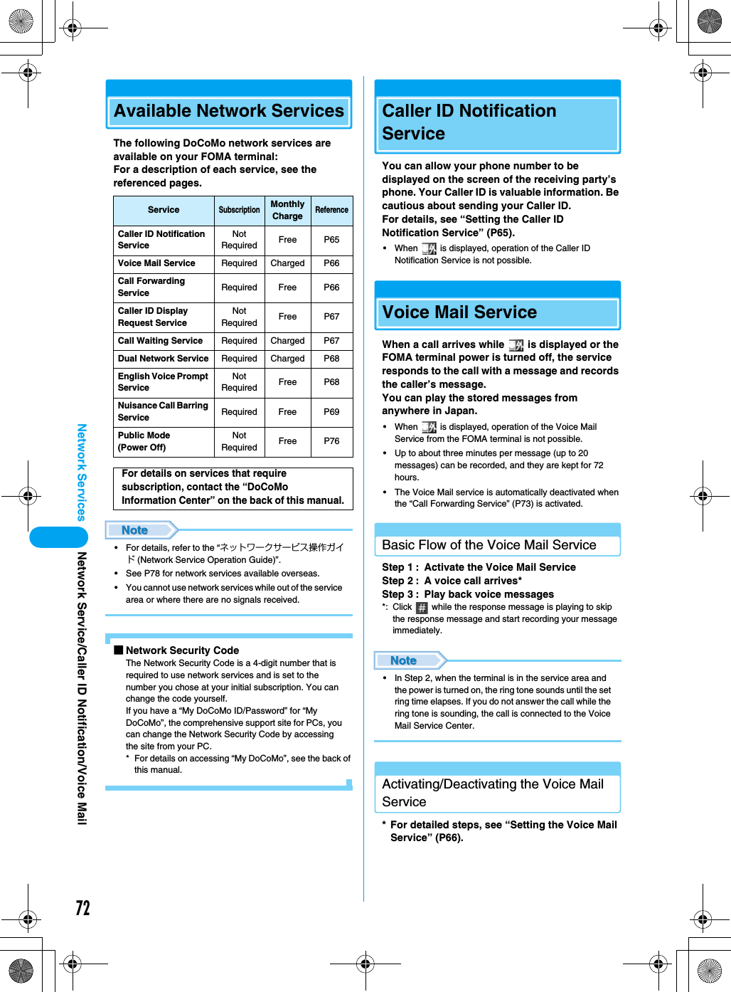 72Network Services Network Service/Caller ID Notification/Voice Mail Available Network ServicesThe following DoCoMo network services are available on your FOMA terminal:For a description of each service, see the referenced pages.• For details, refer to the “ネットワークサービス操作ガイド (Network Service Operation Guide)”.• See P78 for network services available overseas.• You cannot use network services while out of the service area or where there are no signals received.■Network Security CodeThe Network Security Code is a 4-digit number that is required to use network services and is set to the number you chose at your initial subscription. You can change the code yourself.If you have a “My DoCoMo ID/Password” for “My DoCoMo”, the comprehensive support site for PCs, you can change the Network Security Code by accessing the site from your PC.* For details on accessing “My DoCoMo”, see the back of this manual.Caller ID Notification ServiceYou can allow your phone number to be displayed on the screen of the receiving party’s phone. Your Caller ID is valuable information. Be cautious about sending your Caller ID.For details, see “Setting the Caller ID Notification Service” (P65).• When   is displayed, operation of the Caller ID Notification Service is not possible.Voice Mail ServiceWhen a call arrives while   is displayed or the FOMA terminal power is turned off, the service responds to the call with a message and records the caller’s message.You can play the stored messages from anywhere in Japan.• When   is displayed, operation of the Voice Mail Service from the FOMA terminal is not possible.• Up to about three minutes per message (up to 20 messages) can be recorded, and they are kept for 72 hours.• The Voice Mail service is automatically deactivated when the “Call Forwarding Service” (P73) is activated.Basic Flow of the Voice Mail ServiceStep 1 :  Activate the Voice Mail ServiceStep 2 :  A voice call arrives*Step 3 :  Play back voice messages*: Click   while the response message is playing to skip the response message and start recording your message immediately.• In Step 2, when the terminal is in the service area and the power is turned on, the ring tone sounds until the set ring time elapses. If you do not answer the call while the ring tone is sounding, the call is connected to the Voice Mail Service Center.Activating/Deactivating the Voice Mail Service* For detailed steps, see “Setting the Voice Mail Service” (P66).ServiceSubscriptionMonthly ChargeReferenceCaller ID Notification ServiceNot Required Free P65Voice Mail Service Required Charged P66Call Forwarding Service Required Free P66Caller ID Display Request ServiceNot Required Free P67Call Waiting Service Required Charged P67Dual Network Service Required Charged P68English Voice Prompt ServiceNot Required Free P68Nuisance Call Barring Service Required Free P69Public Mode (Power Off)Not Required Free P76For details on services that require subscription, contact the “DoCoMo Information Center” on the back of this manual.