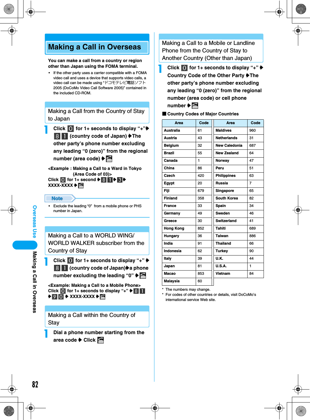 82Overseas UseMaking a Call in OverseasYou can make a call from a country or region other than Japan using the FOMA terminal.• If the other party uses a carrier compatible with a FOMA video call and uses a device that supports video calls, a video call can be made using “ドコモテレビ電話ソフト 2005 (DoCoMo Video Call Software 2005)” contained in the included CD-ROM.Making a Call from the Country of Stay to JapanaClick   for 1+ seconds to display “+”y (country code of Japan) yThe other party’s phone number excluding any leading “0 (zero)” from the regional number (area code) y&lt;Example : Making a Call to a Ward in Tokyo (Area Code of 03)&gt;Click   for 1+ second yyyXXXX-XXXX y• Exclude the leading “0”  from a mobile phone or PHS number in Japan.Making a Call to a WORLD WING/WORLD WALKER subscriber from the Country of StayaClick   for 1+ seconds to display “+” y (country code of Japan)ya phone number excluding the leading “0” y&lt;Example: Making a Call to a Mobile Phone&gt;Click   for 1+ seconds to display “+” y y y XXXX-XXXX yMaking a Call within the Country of StayaDial a phone number starting from the area code y Click Making a Call to a Mobile or Landline Phone from the Country of Stay to Another Country (Other than Japan)aClick   for 1+ seconds to display “+” yCountry Code of the Other Party yThe other party’s phone number excluding any leading “0 (zero)” from the regional number (area code) or cell phone number y■Country Codes of Major Countries* The numbers may change.* For codes of other countries or details, visit DoCoMo’s international service Web site.Area Code Area CodeAustralia  61 Maldives  960Austria  43 Netherlands  31Belgium  32 New Caledonia  687Brazil  55 New Zealand  64Canada  1Norway  47China  86 Peru  51Czech 420 Philippines  63Egypt  20 Russia  7Fiji  679 Singapore  65Finland  358 South Korea  82France  33 Spain  34Germany  49 Sweden  46Greece  30 Switzerland  41Hong Kong  852 Tahiti  689Hungary  36 Taiwan  886India  91 Thailand  66Indonesia  62 Turkey  90Italy  39 U.K.  44Japan 81 U.S.A.  1Macao  853 Vietnam  84Malaysia  60Making a Call in Overseas