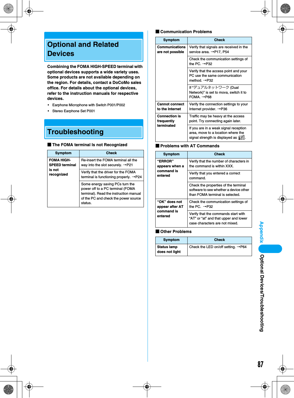 87AppendixOptional and Related DevicesCombining the FOMA HIGH-SPEED terminal with optional devices supports a wide variety uses. Some products are not available depending on the region. For details, contact a DoCoMo sales office. For details about the optional devices, refer to the instruction manuals for respective devices.• Earphone Microphone with Switch P001/P002• Stereo Earphone Set P001Troubleshooting■The FOMA terminal Is not Recognized■Communication Problems ■Problems with AT Commands■Other ProblemsSymptom CheckFOMA HIGH-SPEED terminal is not recognizedRe-insert the FOMA terminal all the way into the slot securely. →P21Verify that the driver for the FOMA terminal is functioning properly. →P24Some energy saving PCs turn the power off to a PC terminal (FOMA terminal). Read the instruction manual of the PC and check the power source status.Symptom CheckCommunications are not possibleVerify that signals are received in the service area. →P17, P54Check the communication settings of the PC. →P32Verify that the access point and your PC use the same communication method. →P32If “デュアルネットワーク (Dual Network)” is set to mova, switch it to FOMA. →P68Cannot connect to the InternetVerify the connection settings to your Internet provider. →P36Connection is frequently terminatedTraffic may be heavy at the access point. Try connecting again later.If you are in a weak signal reception area, move to a location where the signal strength is displayed as  .Symptom Check“ERROR” appears when a command is enteredVerify that the number of characters in the command is within XXX.Verify that you entered a correct command.Check the properties of the terminal software to see whether a device other than FOMA terminal is selected.“OK” does not appear after AT command is enteredCheck the communication settings of the PC. →P32Verify that the commands start with “AT” or “at” and that upper and lower case characters are not mixed.Symptom CheckStatus lamp does not lightCheck the LED on/off setting. →P64Optional Devices/Troubleshooting