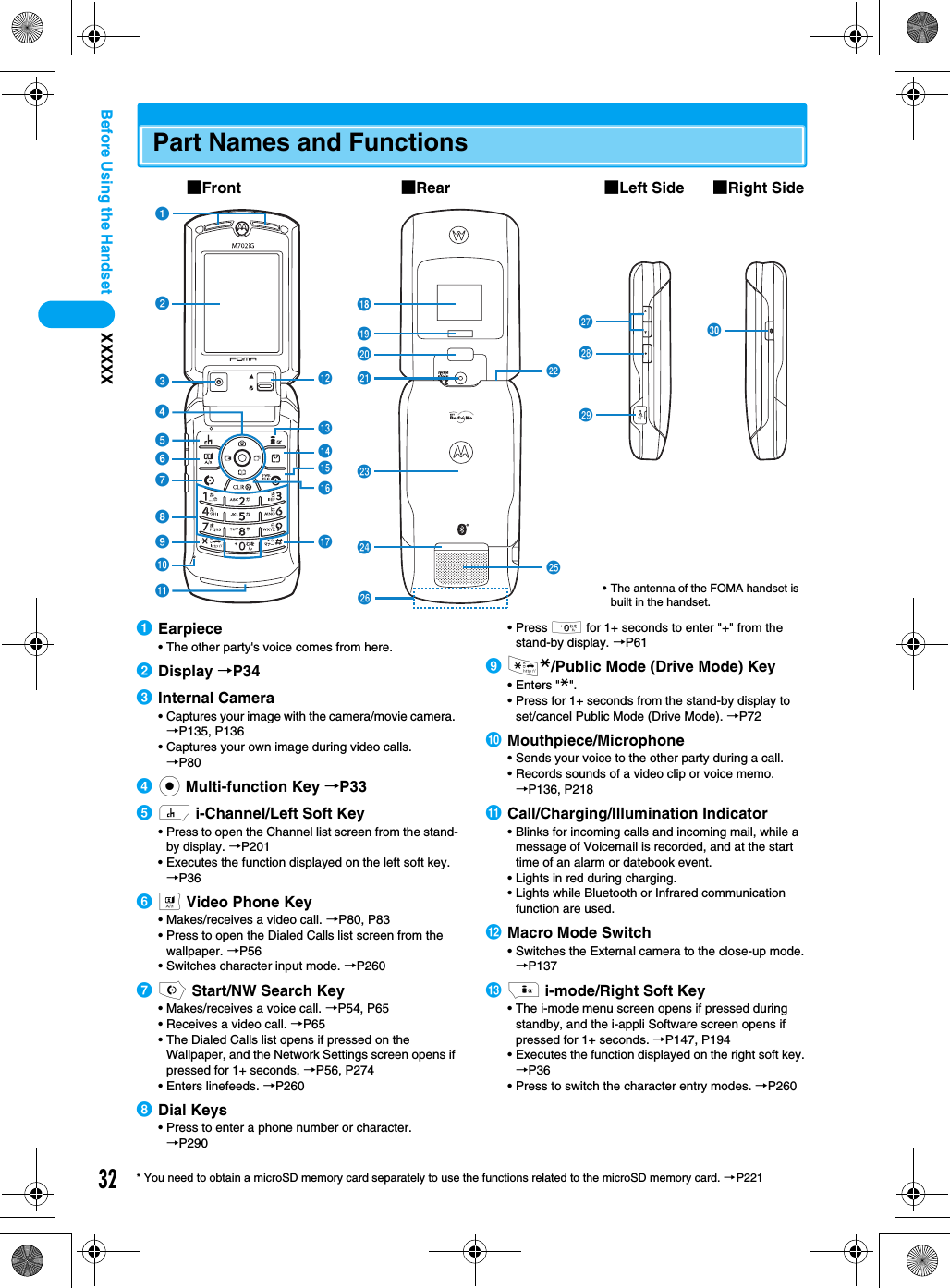 32XXXXX* You need to obtain a microSD memory card separately to use the functions related to the microSD memory card. →P221Before Using the HandsetPart Names and FunctionsaEarpiece• The other party&apos;s voice comes from here.bDisplay →P34cInternal Camera• Captures your image with the camera/movie camera. →P135, P136• Captures your own image during video calls. →P80dc Multi-function Key →P33eh i-Channel/Left Soft Key• Press to open the Channel list screen from the stand-by display. →P201• Executes the function displayed on the left soft key. →P36ft Video Phone Key• Makes/receives a video call. →P80, P83• Press to open the Dialed Calls list screen from the wallpaper. →P56• Switches character input mode. →P260go Start/NW Search Key• Makes/receives a voice call. →P54, P65• Receives a video call. →P65• The Dialed Calls list opens if pressed on the Wallpaper, and the Network Settings screen opens if pressed for 1+ seconds. →P56, P274• Enters linefeeds. →P260hDial Keys• Press to enter a phone number or character. →P290•Press 0 for 1+ seconds to enter &quot;+&quot; from the stand-by display. →P61i*:/Public Mode (Drive Mode) Key• Enters &quot;:&quot;.• Press for 1+ seconds from the stand-by display to set/cancel Public Mode (Drive Mode). →P72jMouthpiece/Microphone• Sends your voice to the other party during a call.• Records sounds of a video clip or voice memo. →P136, P218kCall/Charging/Illumination Indicator• Blinks for incoming calls and incoming mail, while a message of Voicemail is recorded, and at the start time of an alarm or datebook event.• Lights in red during charging.• Lights while Bluetooth or Infrared communication function are used.lMacro Mode Switch• Switches the External camera to the close-up mode. →P137mi i-mode/Right Soft Key• The i-mode menu screen opens if pressed during standby, and the i-appli Software screen opens if pressed for 1+ seconds. →P147, P194• Executes the function displayed on the right soft key. →P36• Press to switch the character entry modes. →P260abclnqopmdefghijkrstuwxyzvDABC■Front ■Left Side• The antenna of the FOMA handset is built in the handset.■Rear ■Right Side