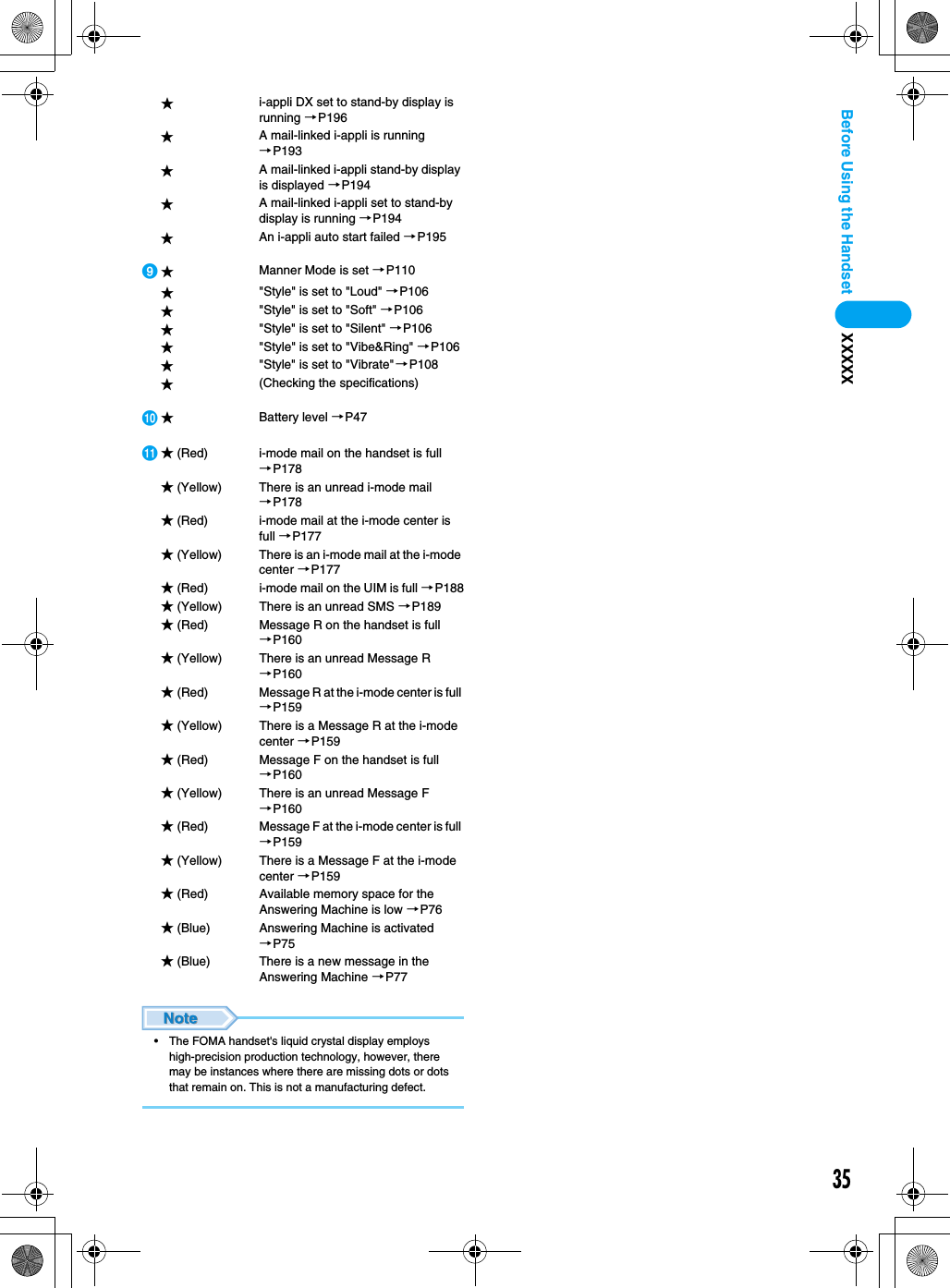 35XXXXXBefore Using the Handset• The FOMA handset&apos;s liquid crystal display employs high-precision production technology, however, there may be instances where there are missing dots or dots that remain on. This is not a manufacturing defect.★i-appli DX set to stand-by display is running →P196★A mail-linked i-appli is running →P193★A mail-linked i-appli stand-by display is displayed →P194★A mail-linked i-appli set to stand-by display is running →P194★An i-appli auto start failed →P195i★Manner Mode is set →P110★&quot;Style&quot; is set to &quot;Loud&quot; →P106★&quot;Style&quot; is set to &quot;Soft&quot; →P106★&quot;Style&quot; is set to &quot;Silent&quot; →P106★&quot;Style&quot; is set to &quot;Vibe&amp;Ring&quot; →P106★&quot;Style&quot; is set to &quot;Vibrate&quot;→P108★(Checking the specifications)j★Battery level →P47k★ (Red)  i-mode mail on the handset is full →P178★ (Yellow)  There is an unread i-mode mail →P178★ (Red)  i-mode mail at the i-mode center is full →P177★ (Yellow)  There is an i-mode mail at the i-mode center →P177★ (Red)  i-mode mail on the UIM is full →P188★ (Yellow)  There is an unread SMS →P189★ (Red)  Message R on the handset is full →P160★ (Yellow)  There is an unread Message R →P160★ (Red)  Message R at the i-mode center is full →P159★ (Yellow)  There is a Message R at the i-mode center →P159★ (Red)  Message F on the handset is full →P160★ (Yellow)  There is an unread Message F →P160★ (Red)  Message F at the i-mode center is full →P159★ (Yellow)  There is a Message F at the i-mode center →P159★ (Red)  Available memory space for the Answering Machine is low →P76★ (Blue)  Answering Machine is activated →P75★ (Blue)  There is a new message in the Answering Machine →P77