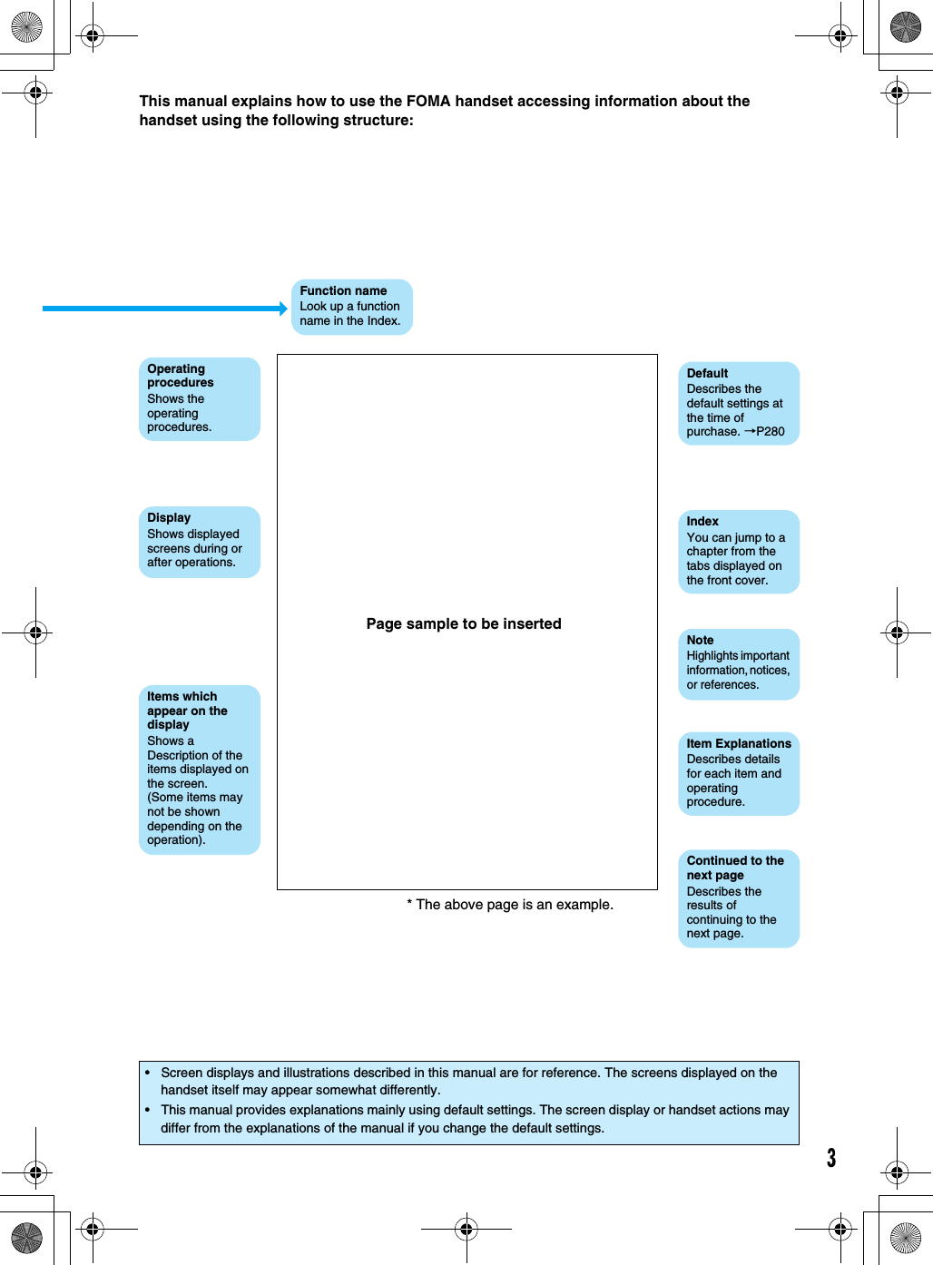 3This manual explains how to use the FOMA handset accessing information about the handset using the following structure:• Screen displays and illustrations described in this manual are for reference. The screens displayed on the handset itself may appear somewhat differently.• This manual provides explanations mainly using default settings. The screen display or handset actions may differ from the explanations of the manual if you change the default settings.Function nameLook up a function name in the Index.Operating proceduresShows the operating procedures.DefaultDescribes the default settings at the time of purchase. →P280DisplayShows displayed screens during or after operations.Items which appear on the displayShows a Description of the items displayed on the screen.(Some items may not be shown depending on the operation).IndexYou can jump to a chapter from the tabs displayed on the front cover.NoteHighlights important information, notices, or references.Item ExplanationsDescribes details for each item and operating procedure.Continued to the next pageDescribes the results of continuing to the next page.* The above page is an example.Page sample to be inserted