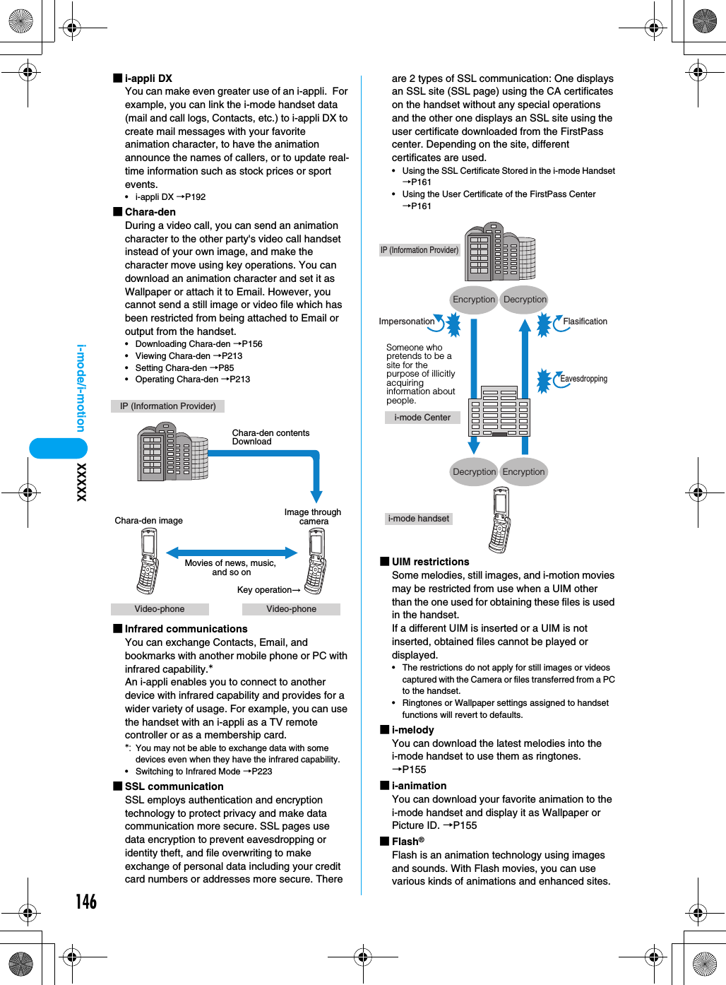 146i-mode/i-motion XXXXX■i-appli DXYou can make even greater use of an i-appli.  For example, you can link the i-mode handset data (mail and call logs, Contacts, etc.) to i-appli DX to create mail messages with your favorite animation character, to have the animation announce the names of callers, or to update real-time information such as stock prices or sport events.•i-appli DX →P192■Chara-denDuring a video call, you can send an animation character to the other party&apos;s video call handset instead of your own image, and make the character move using key operations. You can download an animation character and set it as Wallpaper or attach it to Email. However, you cannot send a still image or video file which has been restricted from being attached to Email or output from the handset.• Downloading Chara-den →P156• Viewing Chara-den →P213• Setting Chara-den →P85• Operating Chara-den →P213■Infrared communicationsYou can exchange Contacts, Email, and bookmarks with another mobile phone or PC with infrared capability.*An i-appli enables you to connect to another device with infrared capability and provides for a wider variety of usage. For example, you can use the handset with an i-appli as a TV remote controller or as a membership card.*: You may not be able to exchange data with some devices even when they have the infrared capability.• Switching to Infrared Mode →P223■SSL communicationSSL employs authentication and encryption technology to protect privacy and make data communication more secure. SSL pages use data encryption to prevent eavesdropping or identity theft, and file overwriting to make exchange of personal data including your credit card numbers or addresses more secure. There are 2 types of SSL communication: One displays an SSL site (SSL page) using the CA certificates on the handset without any special operations and the other one displays an SSL site using the user certificate downloaded from the FirstPass center. Depending on the site, different certificates are used.• Using the SSL Certificate Stored in the i-mode Handset →P161• Using the User Certificate of the FirstPass Center →P161■UIM restrictionsSome melodies, still images, and i-motion movies may be restricted from use when a UIM other than the one used for obtaining these files is used in the handset.If a different UIM is inserted or a UIM is not inserted, obtained files cannot be played or displayed.• The restrictions do not apply for still images or videos captured with the Camera or files transferred from a PC to the handset.• Ringtones or Wallpaper settings assigned to handset functions will revert to defaults.■i-melodyYou can download the latest melodies into the i-mode handset to use them as ringtones. →P155■i-animationYou can download your favorite animation to the i-mode handset and display it as Wallpaper or Picture ID. →P155■Flash®Flash is an animation technology using images and sounds. With Flash movies, you can use various kinds of animations and enhanced sites. IP (Information Provider)Video-phoneChara-den imageMovies of news, music, and so onKey operationψImage through cameraChara-den contents DownloadVideo-phoneIP (Information Provider)i-mode Centeri-mode handsetImpersonationFlasificationEncryption DecryptionEncryptionDecryptionEavesdroppingSomeone who pretends to be a site for the purpose of illicitly acquiring information about people.