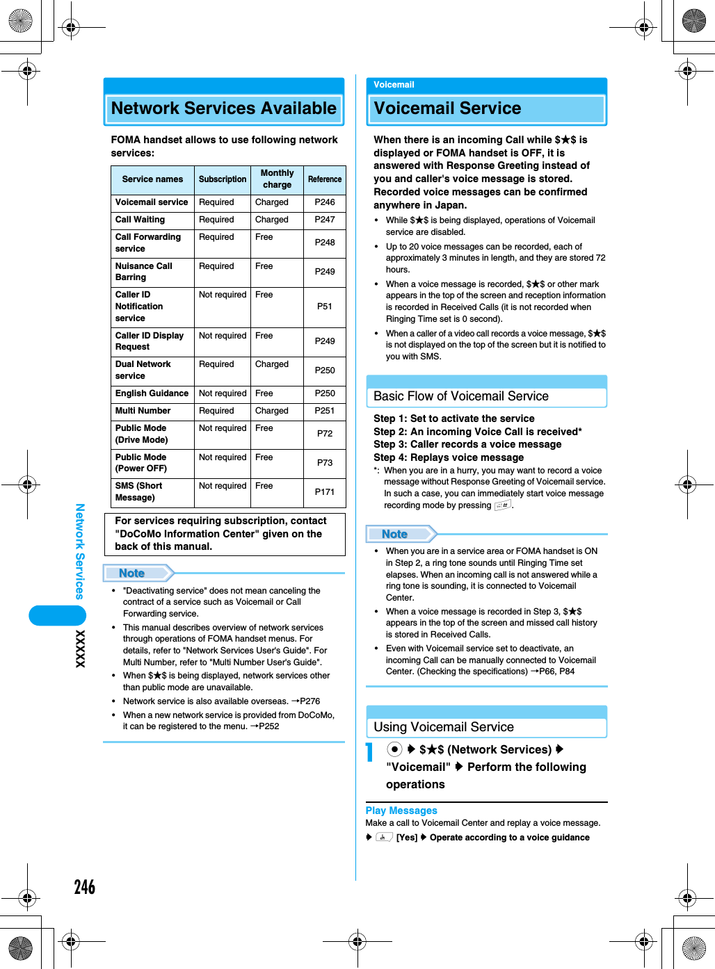 246Network Services XXXXXNetwork Services AvailableFOMA handset allows to use following network services: • &quot;Deactivating service&quot; does not mean canceling the contract of a service such as Voicemail or Call Forwarding service. • This manual describes overview of network services through operations of FOMA handset menus. For details, refer to &quot;Network Services User&apos;s Guide&quot;. For Multi Number, refer to &quot;Multi Number User&apos;s Guide&quot;. • When $★$ is being displayed, network services other than public mode are unavailable. • Network service is also available overseas. →P276• When a new network service is provided from DoCoMo, it can be registered to the menu. →P252VoicemailVoicemail ServiceWhen there is an incoming Call while $★$ is displayed or FOMA handset is OFF, it is answered with Response Greeting instead of you and caller&apos;s voice message is stored. Recorded voice messages can be confirmed anywhere in Japan. • While $★$ is being displayed, operations of Voicemail service are disabled. • Up to 20 voice messages can be recorded, each of approximately 3 minutes in length, and they are stored 72 hours. • When a voice message is recorded, $★$ or other mark appears in the top of the screen and reception information is recorded in Received Calls (it is not recorded when Ringing Time set is 0 second). •When a caller of a video call records a voice message, $★$ is not displayed on the top of the screen but it is notified to you with SMS.Basic Flow of Voicemail ServiceStep 1: Set to activate the serviceStep 2: An incoming Voice Call is received*Step 3: Caller records a voice messageStep 4: Replays voice message *: When you are in a hurry, you may want to record a voice message without Response Greeting of Voicemail service. In such a case, you can immediately start voice message recording mode by pressing #. • When you are in a service area or FOMA handset is ON in Step 2, a ring tone sounds until Ringing Time set elapses. When an incoming call is not answered while a ring tone is sounding, it is connected to Voicemail Center. • When a voice message is recorded in Step 3, $★$ appears in the top of the screen and missed call history is stored in Received Calls. • Even with Voicemail service set to deactivate, an incoming Call can be manually connected to Voicemail Center. (Checking the specifications) →P66, P84Using Voicemail Serviceac y $★$ (Network Services) y &quot;Voicemail&quot; y Perform the following operationsPlay MessagesMake a call to Voicemail Center and replay a voice message. y h [Yes] y Operate according to a voice guidance Service namesSubscriptionMonthly chargeReferenceVoicemail service Required Charged P246Call Waiting Required Charged P247Call Forwarding serviceRequired Free P248Nuisance Call BarringRequired Free P249Caller ID Notification serviceNot required FreeP51Caller ID Display RequestNot required Free P249Dual Network serviceRequired Charged P250English Guidance Not required Free P250Multi Number Required Charged P251Public Mode (Drive Mode)Not required Free P72Public Mode (Power OFF)Not required Free P73SMS (Short Message)Not required Free P171For services requiring subscription, contact &quot;DoCoMo Information Center&quot; given on the back of this manual. 