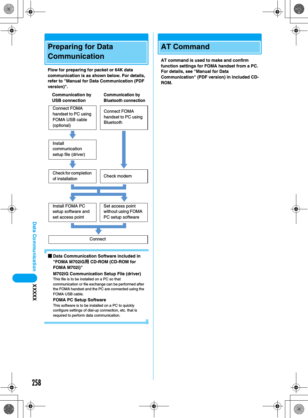 258Data Communication XXXXXPreparing for Data CommunicationFlow for preparing for packet or 64K data communication is as shown below. For details, refer to &quot;Manual for Data Communication (PDF version)&quot;. ■Data Communication Software included in &quot;FOMA M702iG用 CD-ROM (CD-ROM for FOMA M702i)&quot;M702iG Communication Setup File (driver)This file is to be installed on a PC so that communication or file exchange can be performed after the FOMA handset and the PC are connected using the FOMA USB cable.FOMA PC Setup SoftwareThis software is to be installed on a PC to quickly configure settings of dial-up connection, etc. that is required to perform data communication.AT CommandAT command is used to make and confirm function settings for FOMA handset from a PC. For details, see &quot;Manual for Data Communication&quot; (PDF version) in included CD-ROM. Connect FOMA handset to PC using FOMA USB cable (optional) Install communication setup file (driver) Check for completion of installationInstall FOMA PC setup software and set access pointConnectSet access point without using FOMA PC setup softwareCheck modemConnect FOMA handset to PC using BluetoothCommunication by USB connectionCommunication by Bluetooth connection