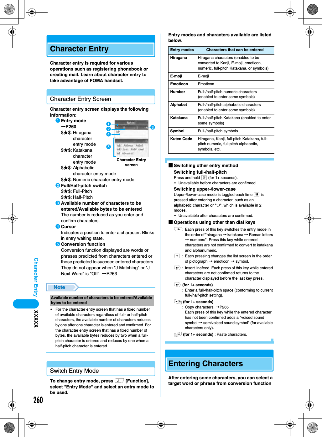 260Character Entry XXXXXCharacter EntryCharacter entry is required for various operations such as registering phonebook or creating mail. Learn about character entry to take advantage of FOMA handset. Character Entry ScreenCharacter entry screen displays the following information: aEntry mode →P260$★$: Hiragana character entry mode$★$: Katakana character entry mode$★$: Alphabetic character entry mode$★$: Numeric character entry modebFull/Half-pitch switch$★$: Full-Pitch$★$: Half-PitchcAvailable number of characters to be entered/Available bytes to be enteredThe number is reduced as you enter and confirm characters.dCursorIndicates a position to enter a character. Blinks in entry waiting state. eConversion functionConversion function displayed are words or phrases predicted from characters entered or those predicted to succeed entered characters. They do not appear when &quot;J Matching&quot; or &quot;J Next Word&quot; is &quot;Off&quot;. →P263• For the character entry screen that has a fixed number of available characters regardless of full- or half-pitch characters, the available number of characters reduces by one after one character is entered and confirmed. For the character entry screen that has a fixed number of bytes, the available bytes reduces by two when a full-pitch character is entered and reduces by one when a half-pitch character is entered.Switch Entry ModeTo change entry mode, press h [Function], select &quot;Entry Mode&quot; and select an entry mode to be used. Entry modes and characters available are listed below. ■Switching other entry methodSwitching full-/half-pitchPress and hold t (for 1+ seconds).• Unavailable before characters are confirmed.Switching upper-/lower-caseUpper-/lower-case mode is toggled each time t is pressed after entering a character, such as an alphabetic character or &quot;つ&quot;, which is available in 2 modes. • Unavailable after characters are confirmed. ■Operations using other than dial keysi: Each press of this key switches the entry mode in the order of &quot;hiragana → katakana → Roman letters → numbers&quot;. Press this key while entered characters are not confirmed to convert to katakana and alphanumeric.m: Each pressing changes the list screen in the order of pictograph → emoticon → symbol.o: Insert linefeed. Each press of this key while entered characters are not confirmed returns to the character displayed before the last key press.o (for 1+ seconds): Enter a full-/half-pitch space (conforming to current full-/half-pitch setting). * (for 1+ seconds): Copy characters. →P265Each press of this key while the entered character has not been confirmed adds a &quot;voiced sound symbol → semivoiced sound symbol&quot; (for available characters only).# (for 1+ seconds) : Paste characters.Entering CharactersAfter entering some characters, you can select a target word or phrase from conversion function Available number of characters to be entered/Available bytes to be enteredCharacter Entry screencbdeaEntry modes Characters that can be enteredHiragana Hiragana characters (enabled to be converted to Kanji, E-moji, emoticon, numeric, full-pitch Katakana, or symbols) E-moji E-mojiEmoticon EmoticonNumber Full-/half-pitch numeric characters (enabled to enter some symbols)Alphabet Full-/half-pitch alphabetic characters (enabled to enter some symbols)Katakana Full-/half-pitch Katakana (enabled to enter some symbols)Symbol Full-/half-pitch symbolsKuten Code Hiragana, Kanji, full-pitch Katakana, full-pitch numeric, full-pitch alphabetic, symbols, etc. 