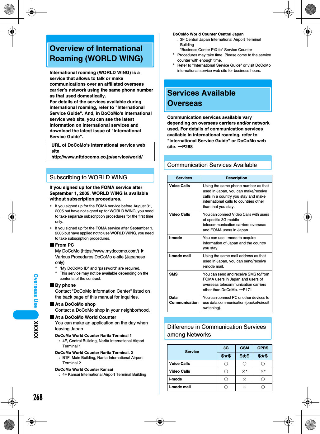 268Overseas Use XXXXXOverview of International Roaming (WORLD WING)International roaming (WORLD WING) is a service that allows to talk or make communications over an affiliated overseas carrier’s network using the same phone number as that used domestically.For details of the services available during international roaming, refer to &quot;International Service Guide&quot;. And, in DoCoMo&apos;s international service web site, you can see the latest information on international services and download the latest issue of &quot;International Service Guide&quot;.Subscribing to WORLD WINGIf you signed up for the FOMA service after September 1, 2005, WORLD WING is available without subscription procedures. • If you signed up for the FOMA service before August 31, 2005 but have not signed up for WORLD WING, you need to take separate subscription procedures for the first time only. • If you signed up for the FOMA service after September 1, 2005 but have applied not to use WORLD WING, you need to take subscription procedures. ■From PCMy DoCoMo (https://www.mydocomo.com/) y Various Procedures DoCoMo e-site (Japanese only)*&quot;My DoCoMo ID&quot; and &quot;password&quot; are required.*This service may not be available depending on the contents of the contract.■By phoneContact &quot;DoCoMo Information Center&quot; listed on the back page of this manual for inquiries.■At a DoCoMo shopContact a DoCoMo shop in your neighborhood.■At a DoCoMo World CounterYou can make an application on the day when leaving Japan.DoCoMo World Counter Narita Terminal 1: 4F, Central Building, Narita International Airport Terminal 1DoCoMo World Counter Narita Terminal. 2: B1F, Main Building, Narita International Airport Terminal 2DoCoMo World Counter Kansai: 4F Kansai International Airport Terminal BuildingDoCoMo World Counter Central Japan: 3F Central Japan International Airport Terminal Building&quot;Business Center P@tio&quot; Service Counter*Procedures may take time. Please come to the service counter with enough time.*Refer to &quot;International Service Guide&quot; or visit DoCoMo international service web site for business hours.Services Available OverseasCommunication services available vary depending on overseas carriers and/or network used. For details of communication services available in international roaming, refer to &quot;International Service Guide&quot; or DoCoMo web site. →P268Communication Services AvailableDifference in Communication Services among NetworksURL of DoCoMo&apos;s international service web sitehttp://www.nttdocomo.co.jp/service/world/Services DescriptionVoice Calls Using the same phone number as that used in Japan, you can make/receive calls in a country you stay and make international calls to countries other than that you stay. Video Calls You can connect Video Calls with users of specific 3G mobile telecommunication carriers overseas and FOMA users in Japan. i-mode You can use i-mode to acquire information of Japan and the country you stay.i-mode mail Using the same mail address as that used in Japan, you can send/receive i-mode mail.SMS You can send and receive SMS to/from FOMA users in Japan and users of overseas telecommunication carriers other than DoCoMo. →P171Data CommunicationYou can connect PC or other devices to use data communication (packet/circuit switching).Service3G GSM GPRS$★$ $★$ $★$Voice Calls ○○○Video Calls ○×*×*i-mode ○×○i-mode mail ○×○