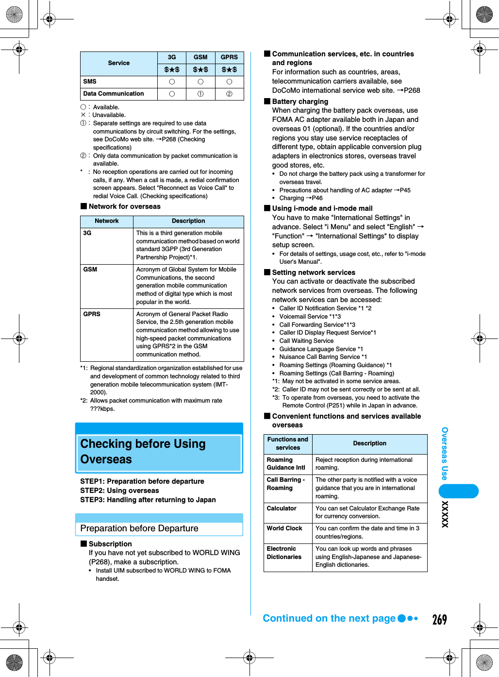 269Overseas Use XXXXX○： Available.×：Unavailable.①： Separate settings are required to use data communications by circuit switching. For the settings, see DoCoMo web site. →P268 (Checking specifications)②： Only data communication by packet communication is available.* : No reception operations are carried out for incoming calls, if any. When a call is made, a redial confirmation screen appears. Select &quot;Reconnect as Voice Call&quot; to redial Voice Call. (Checking specifications)■Network for overseas*1: Regional standardization organization established for use and development of common technology related to third generation mobile telecommunication system (IMT-2000). *2: Allows packet communication with maximum rate ???kbps. Checking before Using Overseas STEP1: Preparation before departureSTEP2: Using overseasSTEP3: Handling after returning to JapanPreparation before Departure■SubscriptionIf you have not yet subscribed to WORLD WING (P268), make a subscription.• Install UIM subscribed to WORLD WING to FOMA handset.■Communication services, etc. in countries and regionsFor information such as countries, areas, telecommunication carriers available, see DoCoMo international service web site. →P268■Battery chargingWhen charging the battery pack overseas, use FOMA AC adapter available both in Japan and overseas 01 (optional). If the countries and/or regions you stay use service receptacles of different type, obtain applicable conversion plug adapters in electronics stores, overseas travel good stores, etc. • Do not charge the battery pack using a transformer for overseas travel. • Precautions about handling of AC adapter →P45• Charging →P46■Using i-mode and i-mode mailYou have to make &quot;International Settings&quot; in advance. Select &quot;i Menu&quot; and select &quot;English&quot; →&quot;Function&quot; → &quot;International Settings&quot; to display setup screen. • For details of settings, usage cost, etc., refer to &quot;i-mode User&apos;s Manual&quot;.■Setting network servicesYou can activate or deactivate the subscribed network services from overseas. The following network services can be accessed:• Caller ID Notification Service *1 *2• Voicemail Service *1*3• Call Forwarding Service*1*3• Caller ID Display Request Service*1• Call Waiting Service• Guidance Language Service *1• Nuisance Call Barring Service *1• Roaming Settings (Roaming Guidance) *1• Roaming Settings (Call Barring - Roaming)*1: May not be activated in some service areas.*2: Caller ID may not be sent correctly or be sent at all.*3: To operate from overseas, you need to activate the Remote Control (P251) while in Japan in advance.■Convenient functions and services available overseasSMS ○○○Data Communication ○①②Network Description3G This is a third generation mobile communication method based on world standard 3GPP (3rd Generation Partnership Project)*1.GSM Acronym of Global System for Mobile Communications, the second generation mobile communication method of digital type which is most popular in the world.GPRS Acronym of General Packet Radio Service, the 2.5th generation mobile communication method allowing to use high-speed packet communications using GPRS*2 in the GSM communication method.Service3G GSM GPRS$★$ $★$ $★$Functions and services DescriptionRoaming Guidance IntlReject reception during international roaming.Call Barring - RoamingThe other party is notified with a voice guidance that you are in international roaming.Calculator You can set Calculator Exchange Rate for currency conversion.World Clock You can confirm the date and time in 3 countries/regions.Electronic DictionariesYou can look up words and phrases using English-Japanese and Japanese-English dictionaries.Continued on the next page