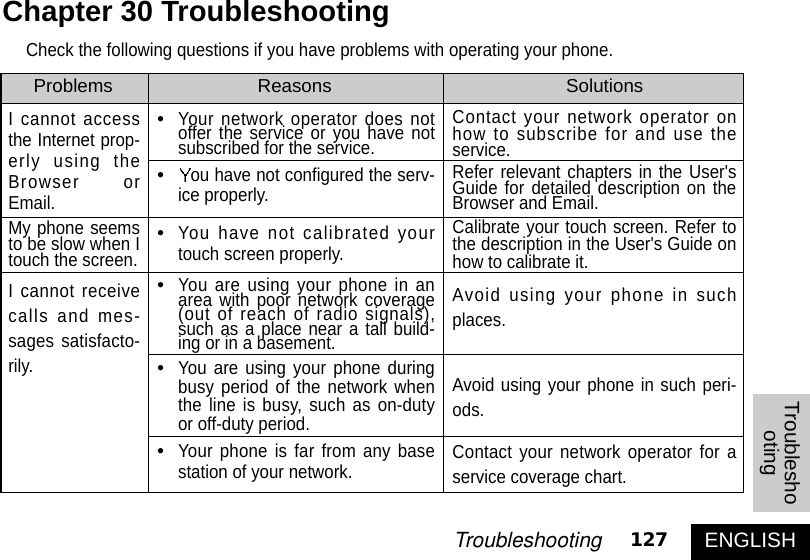 ENGLISH127TroubleshootingTroubleshootingCheck the following questions if you have problems with operating your phone.Problems Reasons SolutionsChapter 30 Troubleshooting I cannot accessthe Internet prop-erly using theBrowser orEmail.My phone seemsto be slow when Itouch the screen. I cannot receivecalls and mes-sages satisfacto-rily. •Your network operator does notoffer the service or you have notsubscribed for the service. •ou have not configured the serv-ice properly.•You have not calibrated yourtouch screen properly.•You are using your phone in anarea with poor network coverage(out of reach of radio signals),such as a place near a tall build-ing or in a basement.•You are using your phone duringbusy period of the network whenthe line is busy, such as on-dutyor off-duty period. •Your phone is far from any basestation of your network. Contact your network operator onhow to subscribe for and use theservice.Refer relevant chapters in the User&apos;sGuide for detailed description on theBrowser and Email. Calibrate your touch screen. Refer tothe description in the User&apos;s Guide onhow to calibrate it. Avoid using your phone in suchplaces.Avoid using your phone in such peri-ods.Contact your network operator for aservice coverage chart. 