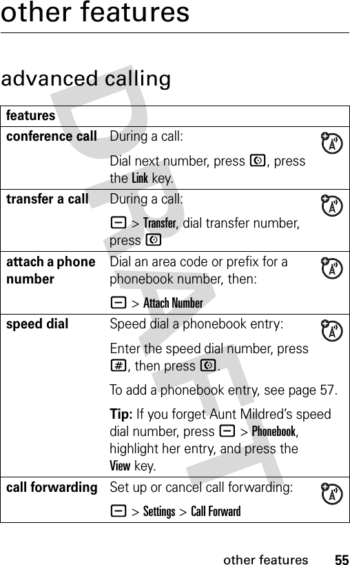 55other featuresother featuresadvanced callingfeaturesconference callDuring a call:Dial next number, press N, press the Linkkey.transfer a callDuring a call:- &gt;Transfer, dial transfer number, press Nattach a phone numberDial an area code or prefix for a phonebook number, then:- &gt;Attach Numberspeed dialSpeed dial a phonebook entry:Enter the speed dial number, press #, then press N.To add a phonebook entry, see page 57.Tip: If you forget Aunt Mildred’s speed dial number, press -&gt;Phonebook, highlight her entry, and press the Viewkey.call forwardingSet up or cancel call forwarding:- &gt;Settings &gt;Call Forward