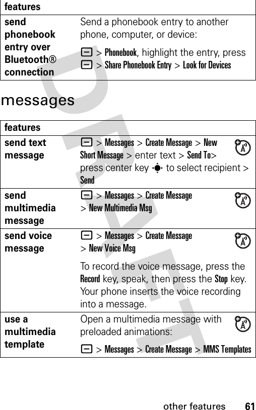 61other featuresmessagessend phonebook entry over Bluetooth® connectionSend a phonebook entry to another phone, computer, or device:- &gt;Phonebook, highlight the entry, press - &gt;Share Phonebook Entry &gt;Look for Devicesfeaturessend text message- &gt;Messages &gt;Create Message &gt;New Short Message &gt; enter text &gt;Send To&gt; press center key s to select recipient &gt; Sendsend multimedia message- &gt;Messages &gt;Create Message &gt;New Multimedia Msgsend voice message- &gt;Messages &gt;Create Message &gt;New Voice MsgTo record the voice message, press the Record key, speak, then press the Stop key. Your phone inserts the voice recording into a message. use a multimedia templateOpen a multimedia message with preloaded animations:- &gt;Messages &gt;Create Message &gt;MMS Templatesfeatures