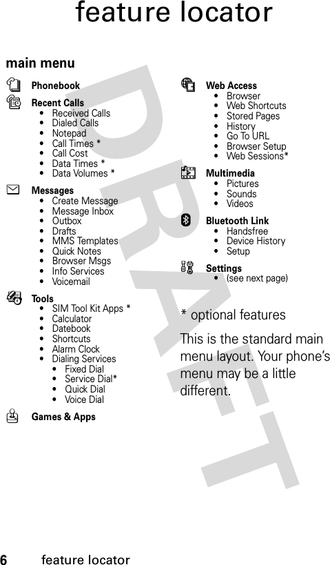 6feature locatorfeature locatormain menunPhonebooksRecent Calls• Received Calls• Dialed Calls• Notepad•Call Times*•Call Cost• Data Times *• Data Volumes *eMessages• Create Message• Message Inbox• Outbox•Drafts• MMS Templates•Quick Notes•Browser Msgs• Info Services•VoicemailÉTools• SIM Tool Kit Apps *• Calculator• Datebook•Shortcuts•Alarm Clock• Dialing Services• Fixed Dial• Service Dial*•Quick Dial•Voice DialQGames &amp; AppsáWeb Access•Browser• Web Shortcuts• Stored Pages•History•Go To URL•Browser Setup•Web Sessions*hMultimedia•Pictures• Sounds• VideosEBluetooth Link• Handsfree• Device History•Setupw Settings• (see next page)* optional features This is the standard main menu layout. Your phone’s menu may be a little different.