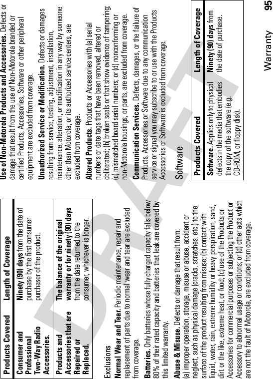 Warranty95ExclusionsNormal Wear and Tear. Periodic maintenance, repair and replacement of parts due to normal wear and tear are excluded from coverage.Batteries. Only batteries whose fully charged capacity falls below 80% of their rated capacity and batteries that leak are covered by this limited warranty.Abuse &amp; Misuse. Defects or damage that result from: (a) improper operation, storage, misuse or abuse, accident or neglect, such as physical damage (cracks, scratches, etc.) to the surface of the product resulting from misuse; (b) contact with liquid, water, rain, extreme humidity or heavy perspiration, sand, dirt or the like, extreme heat, or food; (c) use of the Products or Accessories for commercial purposes or subjecting the Product or Accessory to abnormal usage or conditions; or (d) other acts which are not the fault of Motorola, are excluded from coverage.Use of Non-Motorola Products and Accessories. Defects or damage that result from the use of Non-Motorola branded or certified Products, Accessories, Software or other peripheral equipment are excluded from coverage.Unauthorized Service or Modification. Defects or damages resulting from service, testing, adjustment, installation, maintenance, alteration, or modification in any way by someone other than Motorola, or its authorized service centers, are excluded from coverage.Altered Products. Products or Accessories with (a) serial numbers or date tags that have been removed, altered or obliterated; (b) broken seals or that show evidence of tampering; (c) mismatched board serial numbers; or (d) nonconforming or non-Motorola housings, or parts, are excluded from coverage.Communication Services. Defects, damages, or the failure of Products, Accessories or Software due to any communication service or signal you may subscribe to or use with the Products Accessories or Software is excluded from coverage.SoftwareConsumer and Professional Two-Way Radio Accessories. Ninety (90) days from the date of purchase by the first consumer purchaser of the product.Products and Accessories that are Repaired or Replaced. The balance of the original warranty or for ninety (90) days from the date returned to the consumer, whichever is longer.Products Covered Length of CoverageProducts Covered Length of CoverageSoftware. Applies only to physical defects in the media that embodies the copy of the software (e.g. CD-ROM, or floppy disk).Ninety (90) days from the date of purchase.