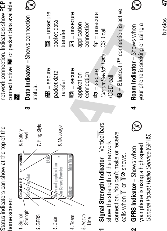 47basicsStatus indicators can show at the top of the home screen:1 Signal Strength Indicator – Vertical bars show the strength of the network connection. You can’t make or receive calls when 1 or 0 shows.2 GPRS Indicator – Shows when your phone is using a high-speed General Packet Radio Service (GPRS) network connection. Indicators show PDP context active H or packet data available B.3 Data Indicator – Shows connection status.4 Roam Indicator – Shows when your phone is seeking or using a 040079b5. Active Line6. Message7. Ring Style8. Battery Level4. Roam3. Data2. GPRS1. Signal StrengthService Provider12:00News and graphics from your Service ProviderOptions Main MenuL= secure packet data transferK= unsecure packet data transferN= secure application connectionM= unsecure application connectionS= secure Circuit Switch Data(CSD) callT= unsecure CSD callO= Bluetooth™ connection is active