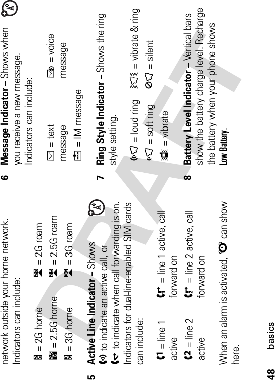 48basicsnetwork outside your home network. Indicators can include:5 Active Line Indicator – Shows hto indicate an active call, or gto indicate when call forwarding is on. Indicators for dual-line-enabled SIM cards can include:When an alarm is activated, l can show here.6 Message Indicator – Shows when you receive a new message. Indicators can include:7 Ring Style Indicator – Shows the ring style setting.8 Battery Level Indicator – Vertical bars show the battery charge level. Recharge the battery when your phone shows Low Battery.b= 2G homec= 2G roama= 2.5G homeZ= 2.5G roamY= 3G homeX= 3G roamf= line 1 activei= line 1 active, call forward one= line 2 activej= line 2 active, call forward onÉ= text messageË= voice messageé= IM messageõ= loud ringÌ= vibrate &amp; ringô= soft ringÍ= silentÎ= vibrate