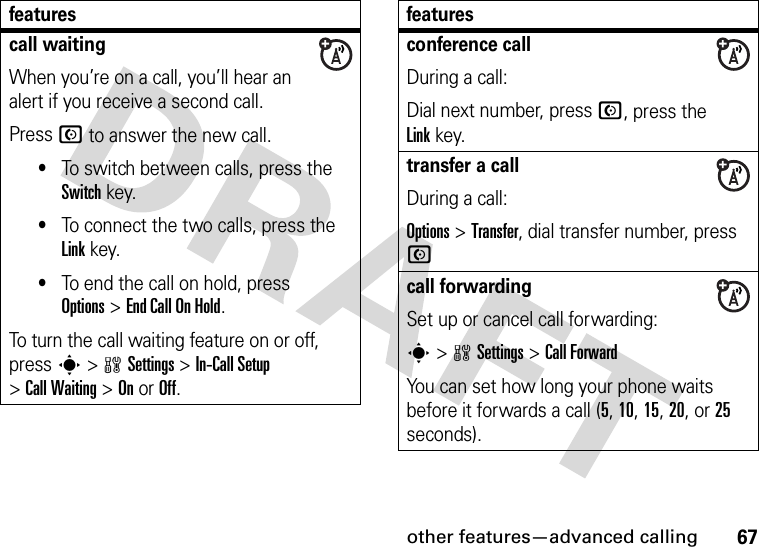 other features—advanced calling67call waitingWhen you’re on a call, you’ll hear an alert if you receive a second call.Press N to answer the new call.•To switch between calls, press the Switch key.•To connect the two calls, press the Link key.•To end the call on hold, press Options&gt;End Call On Hold.To turn the call waiting feature on or off, press s&gt;wSettings &gt;In-Call Setup &gt;Call Waiting &gt;OnorOff.featuresconference callDuring a call:Dial next number, press N, press the Linkkey.transfer a callDuring a call:Options &gt;Transfer, dial transfer number, press Ncall forwardingSet up or cancel call forwarding:s&gt;wSettings &gt;Call ForwardYou can set how long your phone waits before it forwards a call (5, 10, 15, 20, or 25 seconds). features