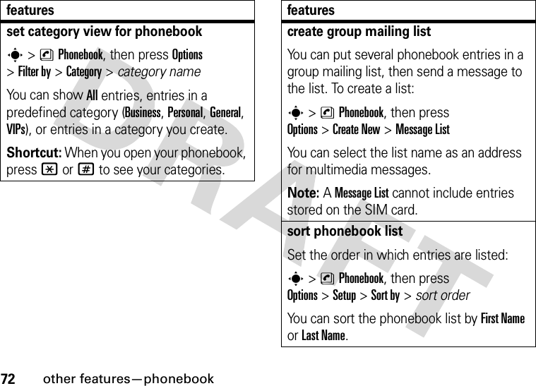 72other features—phonebookset category view for phonebooks&gt;nPhonebook, then press Options &gt;Filter by &gt;Category&gt;category nameYo u  c a n  s h o w  All entries, entries in a predefined category (Business, Personal, General, VIPs), or entries in a category you create.Shortcut: When you open your phonebook, press *or# to see your categories.featurescreate group mailing listYou can put several phonebook entries in a group mailing list, then send a message to the list. To create a list:s&gt;nPhonebook, then press Options&gt;Create New &gt;Message ListYou can select the list name as an address for multimedia messages.Note: A Message List cannot include entries stored on the SIM card.sort phonebook listSet the order in which entries are listed:s&gt;nPhonebook, then press Options&gt;Setup&gt;Sort by&gt;sort orderYou can sort the phonebook list by First Name or Last Name.features