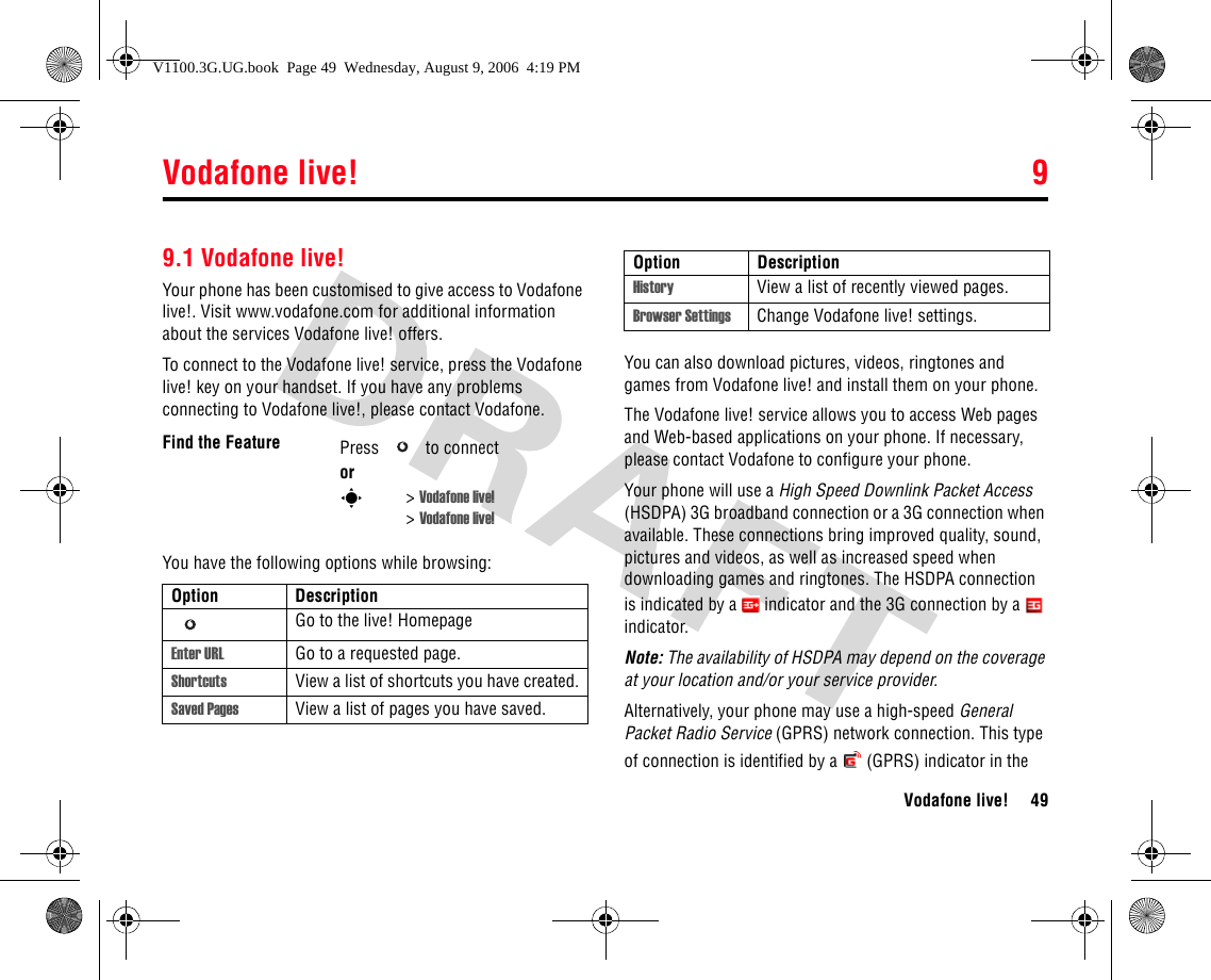 Vodafone live! 9Vodafone live! 499Vodaf one live!9.1 Vodafone live!Your phone has been customised to give access to Vodafone live!. Visit www.vodafone.com for additional information about the services Vodafone live! offers.To connect to the Vodafone live! service, press the Vodafone live! key on your handset. If you have any problems connecting to Vodafone live!, please contact Vodafone.You have the following options while browsing:You can also download pictures, videos, ringtones and games from Vodafone live! and install them on your phone.The Vodafone live! service allows you to access Web pages and Web-based applications on your phone. If necessary, please contact Vodafone to configure your phone.Your phone will use a High Speed Downlink Packet Access (HSDPA) 3G broadband connection or a 3G connection when available. These connections bring improved quality, sound, pictures and videos, as well as increased speed when downloading games and ringtones. The HSDPA connection is indicated by a   indicator and the 3G connection by a   indicator.Note: The availability of HSDPA may depend on the coverage at your location and/or your service provider.Alternatively, your phone may use a high-speed General Packet Radio Service (GPRS) network connection. This type of connection is identified by a   (GPRS) indicator in the Find the Feature Press to connectors&gt;Vodafone live! &gt;Vodafone live! Option DescriptionGo to the live! HomepageEnter URL Go to a requested page.Shortcuts View a list of shortcuts you have created.Saved Pages View a list of pages you have saved.History View a list of recently viewed pages.Browser Settings Change Vodafone live! settings.Option DescriptionV1100.3G.UG.book  Page 49  Wednesday, August 9, 2006  4:19 PM