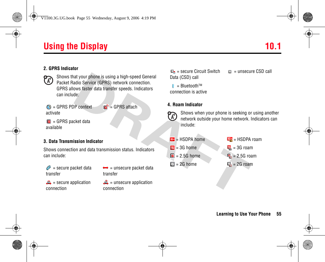 Using the Display 10.1Learning to Use Your Phone 552. GPRS IndicatorShows that your phone is using a high-speed General Packet Radio Service (GPRS) network connection. GPRS allows faster data transfer speeds. Indicators can include:3. Data Transmission IndicatorShows connection and data transmission status. Indicators can include:4. Roam IndicatorShows when your phone is seeking or using another network outside your home network. Indicators can include:= GPRS PDP context activate= GPRS attach= GPRS packet data available= secure packet data transfer= unsecure packet data transfer= secure application connection= unsecure application connection= secure Circuit Switch Data (CSD) call= unsecure CSD call= BluetoothTM connection is active= HSDPA home = HSDPA roam= 3G home = 3G roam= 2.5G home = 2.5G roam= 2G home = 2G roamV1100.3G.UG.book  Page 55  Wednesday, August 9, 2006  4:19 PM
