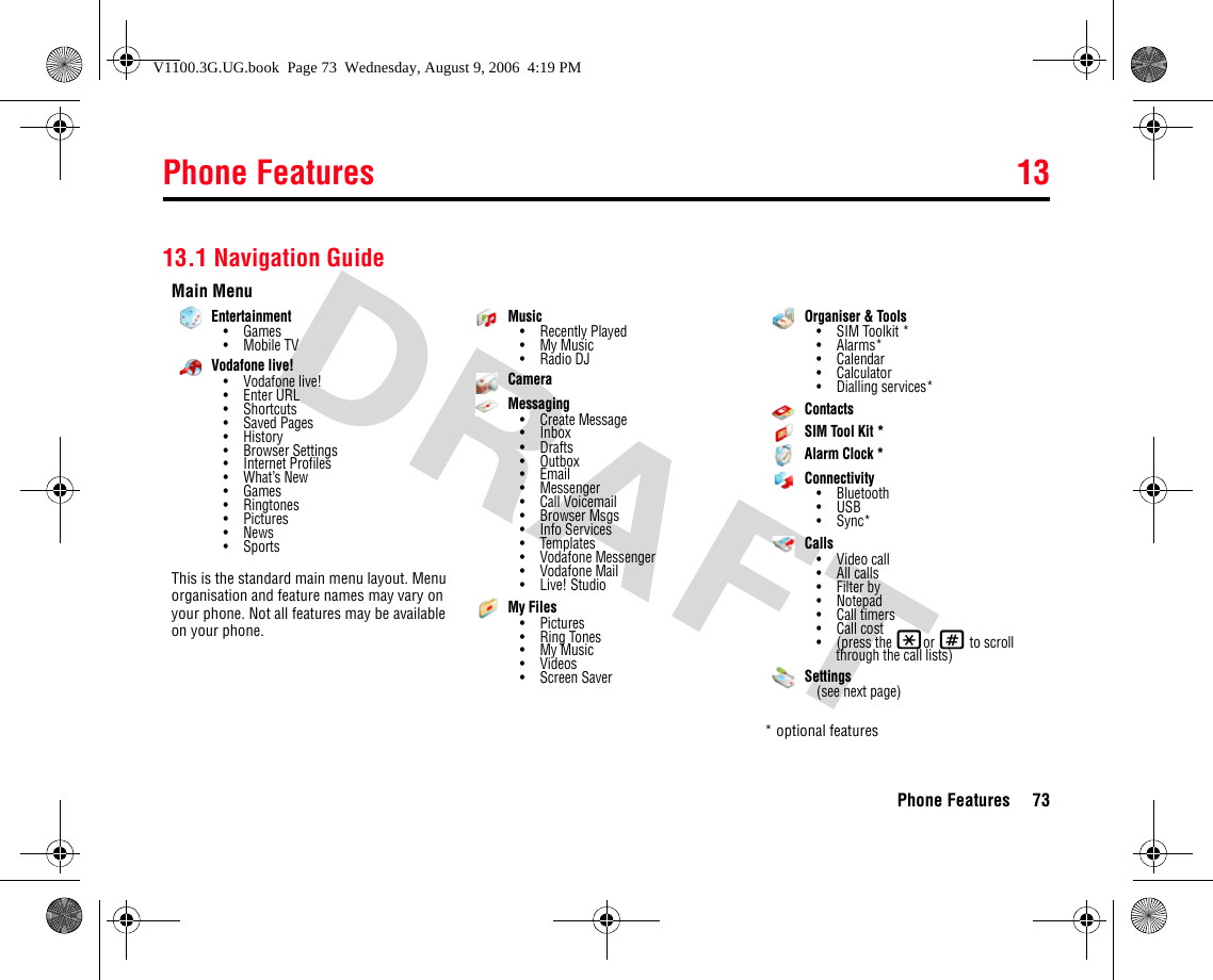 Phone Features 13Phone Features 7313Phone Features13.1 Navigation GuideMain MenuEntertainment• Games• Mobile TVVodafone live!• Vodafone live!• Enter URL•Shortcuts• Saved Pages•History• Browser Settings• Internet Profiles•What’s New• Games• Ringtones•Pictures•News•SportsThis is the standard main menu layout. Menu organisation and feature names may vary on your phone. Not all features may be available on your phone.Music• Recently Played• My Music•Radio DJCameraMessaging• Create Message• Inbox•Drafts• Outbox•Email • Messenger• Call Voicemail• Browser Msgs•Info Services• Templates• Vodafone Messenger• Vodafone Mail• Live! StudioMy Files•Pictures• Ring Tones• My Music•Videos• Screen SaverOrganiser &amp; Tools•SIM Toolkit *•Alarms*• Calendar•Calculator• Dialling services*ContactsSIM Tool Kit *Alarm Clock *Connectivity•Bluetooth•USB• Sync*Calls• Video call• All calls•Filter by• Notepad•Call timers• Call cost• (press the *or # to scroll through the call lists)Settings(see next page)* optional featuresV1100.3G.UG.book  Page 73  Wednesday, August 9, 2006  4:19 PM