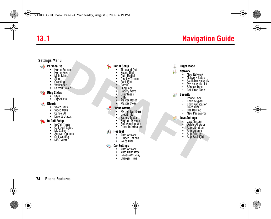 13.1 Navigation Guide74 Phone FeaturesSettings MenuPersonalise•Home Screen• Home Keys• Main Menu•Skin• Greeting• Wallpaper• Screen SaverRing Styles•Style•Style DetailDiverts• Voice Calls• Video Calls• Cancel All• Diverts StatusIn-Call Setup• In-Call Timer• Call Cost Setup• My Caller ID• Answer Options• Call Waiting• MSG AlertInitial Setup• Time and Date•Speed Dial• Auto Redial• Display Timeout• Backlight•Scroll• Language• Battery Save• Brightness•DTMF• Master Reset• Master ClearPhone Status• My Tel. Numbers• Credit Info•Battery Meter•Storage Devices• Software Update• Other InformationHeadset• Auto Answer• Ringer Options• Voice DialCar Settings• Auto Answer• Auto Handsfree•Power-off Delay•Charger TimeFlight ModeNetwork•New Network•Network Setup• Available Networks• My Network List• Service Tone• Call Drop ToneSecurity• Phone Lock• Lock Keypad• Lock Application• Fixed Dial• Call Barring• New PasswordsJava Settings• Java System• Delete All Apps• App Vibration• App Volume• App Priority• App BacklightV1100.3G.UG.book  Page 74  Wednesday, August 9, 2006  4:19 PM