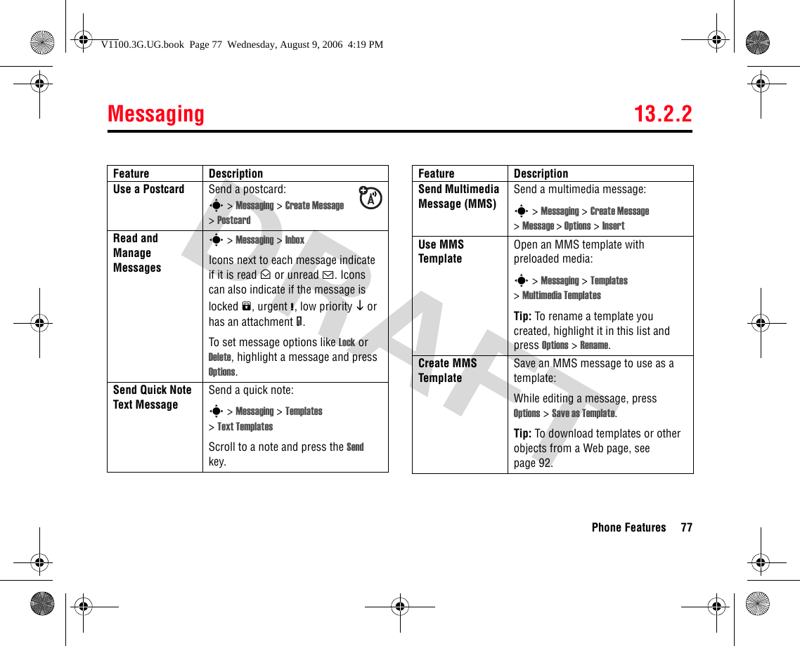 Messaging 13.2.2Phone Features 77Use a Postcard Send a postcard:s &gt; Messaging &gt; Create Message &gt;PostcardRead and Manage Messagess &gt; Messaging &gt; InboxIcons next to each message indicate if it is read &gt; or unread &lt;. Icons can also indicate if the message is locked 9, urgent !, low priority L or has an attachment =.To set message options like Lock or Delete, highlight a message and press Options.Send Quick Note Text MessageSend a quick note:s &gt; Messaging &gt; Templates &gt;Text TemplatesScroll to a note and press the Send key.Feature DescriptionSend Multimedia Message (MMS)Send a multimedia message:s &gt; Messaging &gt; Create Message &gt;Message &gt;Options &gt; InsertUse MMS TemplateOpen an MMS template with preloaded media:s &gt; Messaging &gt; Templates &gt;Multimedia TemplatesTip: To rename a template you created, highlight it in this list and press Options &gt; Rename.Create MMS TemplateSave an MMS message to use as a template:While editing a message, press Options &gt;Save as Template.Tip: To download templates or other objects from a Web page, see page 92.Feature DescriptionV1100.3G.UG.book  Page 77  Wednesday, August 9, 2006  4:19 PM