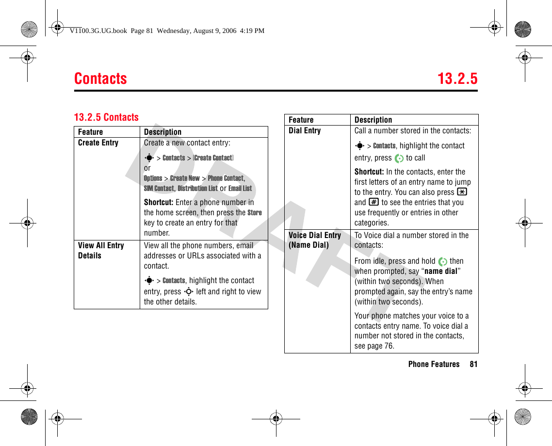 Contacts 13.2.5Phone Features 8113.2.5 ContactsFeature DescriptionCreate Entry Create a new contact entry:s &gt; Contacts &gt; [Create Contact] or Options &gt; Create New &gt; Phone Contact, SIM Contact, Distribution List or Email ListShortcut: Enter a phone number in the home screen, then press the Store key to create an entry for that number.View All Entry DetailsView all the phone numbers, email addresses or URLs associated with a contact.s &gt; Contacts, highlight the contact entry, press S left and right to view the other details.Dial Entry Call a number stored in the contacts:s &gt; Contacts, highlight the contact entry, press  to callShortcut: In the contacts, enter the first letters of an entry name to jump to the entry. You can also press * and # to see the entries that you use frequently or entries in other categories.Voice Dial Entry (Name Dial)To Voice dial a number stored in the contacts:From idle, press and hold   then when prompted, say “name dial” (within two seconds). When prompted again, say the entry’s name (within two seconds).Your phone matches your voice to a contacts entry name. To voice dial a number not stored in the contacts, see page 76.Feature DescriptionV1100.3G.UG.book  Page 81  Wednesday, August 9, 2006  4:19 PM