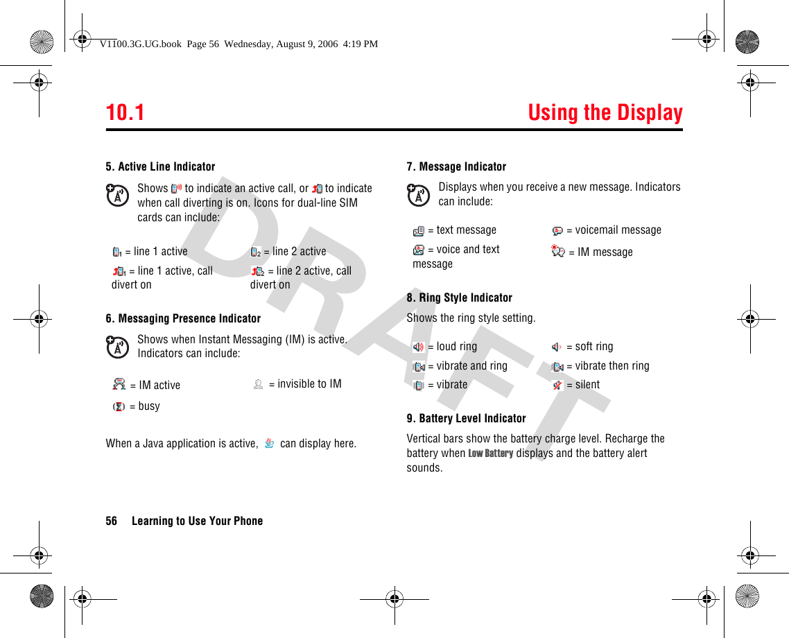 10.1 Using the Display56 Learning to Use Your Phone5. Active Line IndicatorShows   to indicate an active call, or   to indicate when call diverting is on. Icons for dual-line SIM cards can include:6. Messaging Presence IndicatorShows when Instant Messaging (IM) is active. Indicators can include:When a Java application is active,   can display here.7. Message IndicatorDisplays when you receive a new message. Indicators can include:8. Ring Style IndicatorShows the ring style setting.9. Battery Level IndicatorVertical bars show the battery charge level. Recharge the battery when Low Battery displays and the battery alert sounds.= line 1 active = line 2 active= line 1 active, call divert on= line 2 active, call divert on= IM active = invisible to IM= busy= text message = voicemail message= voice and text message = IM message= loud ring = soft ring= vibrate and ring = vibrate then ring= vibrate = silent V1100.3G.UG.book  Page 56  Wednesday, August 9, 2006  4:19 PM