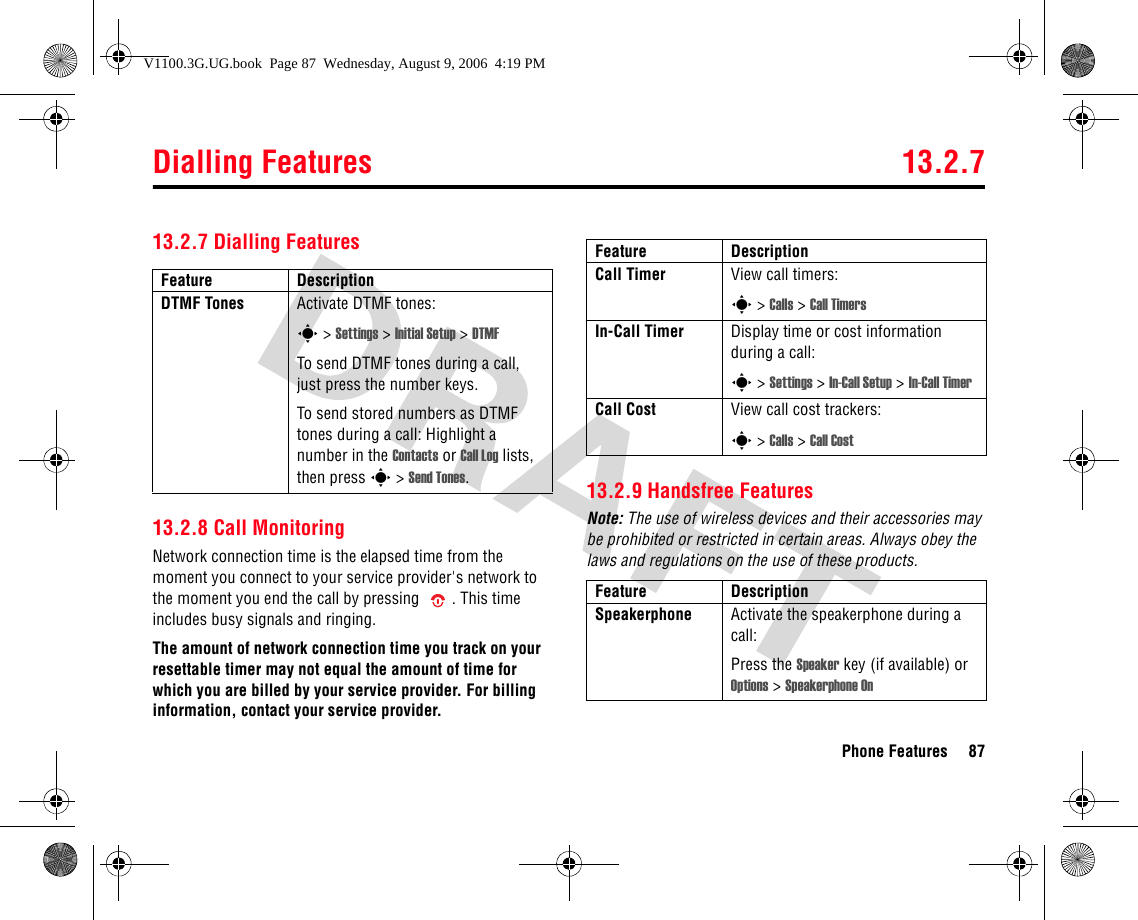 Dialling Features 13.2.7Phone Features 8713.2.7 Dialling Features13.2.8 Call MonitoringNetwork connection time is the elapsed time from the moment you connect to your service provider&apos;s network to the moment you end the call by pressing  . This time includes busy signals and ringing.The amount of network connection time you track on your resettable timer may not equal the amount of time for which you are billed by your service provider. For billing information, contact your service provider.13.2.9 Handsfree FeaturesNote: The use of wireless devices and their accessories may be prohibited or restricted in certain areas. Always obey the laws and regulations on the use of these products.Feature DescriptionDTMF Tones  Activate DTMF tones:s &gt; Settings &gt; Initial Setup &gt; DTMFTo send DTMF tones during a call, just press the number keys.To send stored numbers as DTMF tones during a call: Highlight a number in the Contacts or Call Log lists, then press s &gt; Send Tones.Feature DescriptionCall Timer View call timers:s &gt; Calls &gt; Call TimersIn-Call Timer Display time or cost information during a call:s &gt; Settings &gt; In-Call Setup &gt; In-Call TimerCall Cost View call cost trackers:s &gt; Calls &gt; Call CostFeature DescriptionSpeakerphone Activate the speakerphone during a call:Press the Speaker key (if available) or Options &gt;Speakerphone OnV1100.3G.UG.book  Page 87  Wednesday, August 9, 2006  4:19 PM
