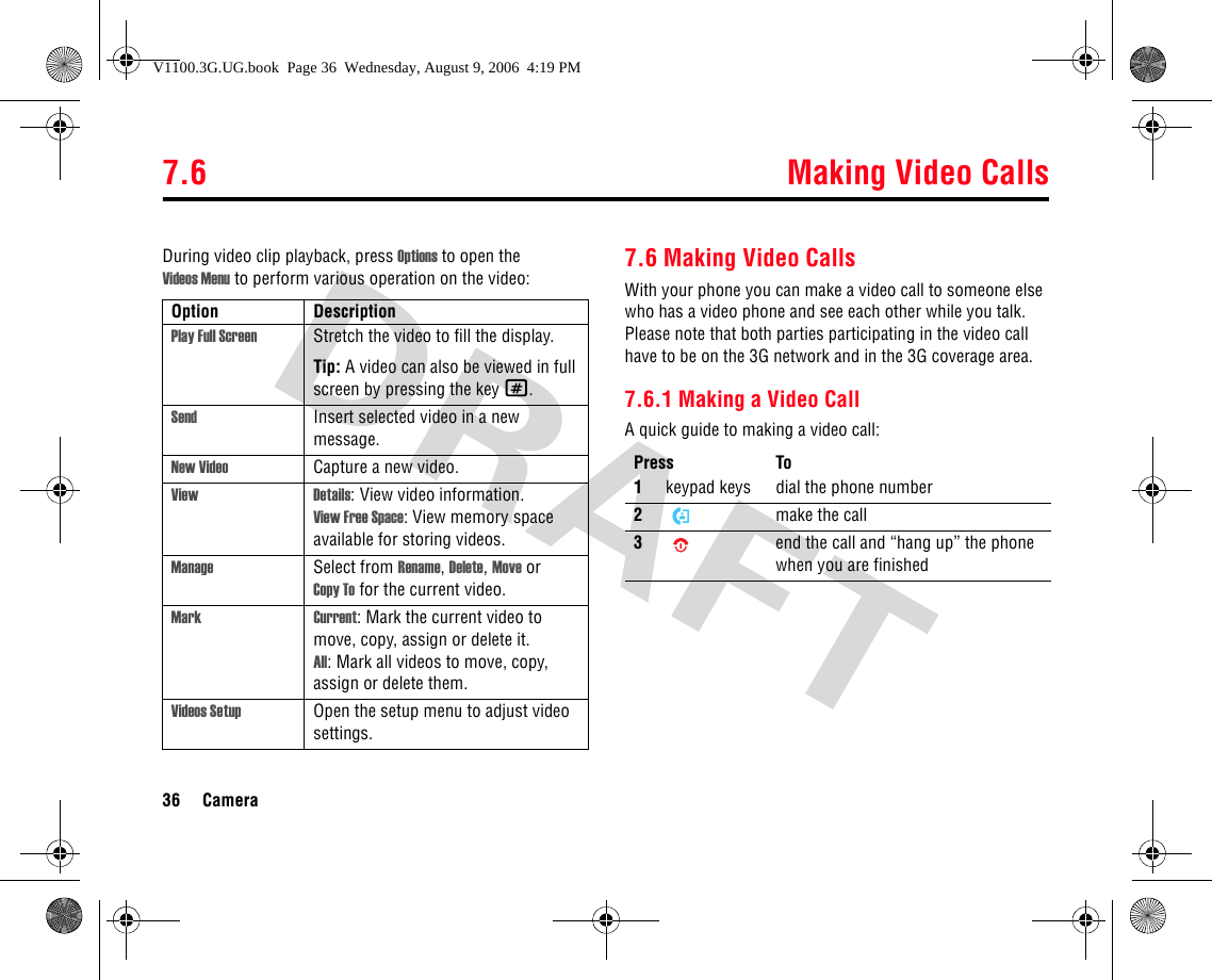 7.6 Making Video Calls36 CameraDuring video clip playback, press Options to open the Videos Menu to perform various operation on the video: 7.6 Making Video CallsWith your phone you can make a video call to someone else who has a video phone and see each other while you talk. Please note that both parties participating in the video call have to be on the 3G network and in the 3G coverage area.7.6.1 Making a Video CallA quick guide to making a video call:Option DescriptionPlay Full Screen Stretch the video to fill the display.Tip: A video can also be viewed in full screen by pressing the key #.Send Insert selected video in a new message.New Video Capture a new video.View Details: View video information.View Free Space: View memory space available for storing videos.Manage Select from Rename, Delete, Move or Copy To for the current video.Mark Current: Mark the current video to move, copy, assign or delete it.All: Mark all videos to move, copy, assign or delete them.Videos Setup Open the setup menu to adjust video settings.Press To1keypad keys dial the phone number2make the call3end the call and “hang up” the phone when you are finishedV1100.3G.UG.book  Page 36  Wednesday, August 9, 2006  4:19 PM