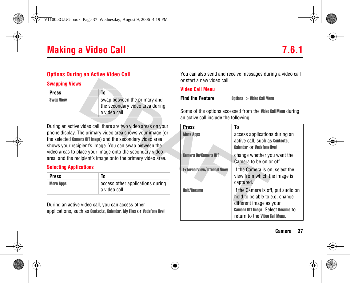 Making a Video Call 7.6.1Camera 37Options During an Active Video CallSwapping ViewsDuring an active video call, there are two video areas on your phone display. The primary video area shows your image (or the selected Camera Off Image) and the secondary video area shows your recipient’s image. You can swap between the video areas to place your image onto the secondary video area, and the recipient’s image onto the primary video area.Selecting ApplicationsDuring an active video call, you can access other applications, such as Contacts, Calendar, My Files or Vodafone live! You can also send and receive messages during a video call or start a new video call.Video Call MenuSome of the options accessed from the Video Call Menu during an active call include the following:Press ToSwap View swap between the primary and the secondary video area during a video callPress ToMore Apps access other applications during a video callFind the Feature Options &gt;Video Call MenuPress ToMore Apps access applications during an active call, such as Contacts, Calendar or Vodafone live!Camera On/Camera Off change whether you want the Camera to be on or offExternal View/Internal View If the Camera is on, select the view from which the image is captured.Hold/Resume If the Camera is off, put audio on hold to be able to e.g. change different image as your Camera Off Image. Select Resume to return to the Video Call Menu.V1100.3G.UG.book  Page 37  Wednesday, August 9, 2006  4:19 PM