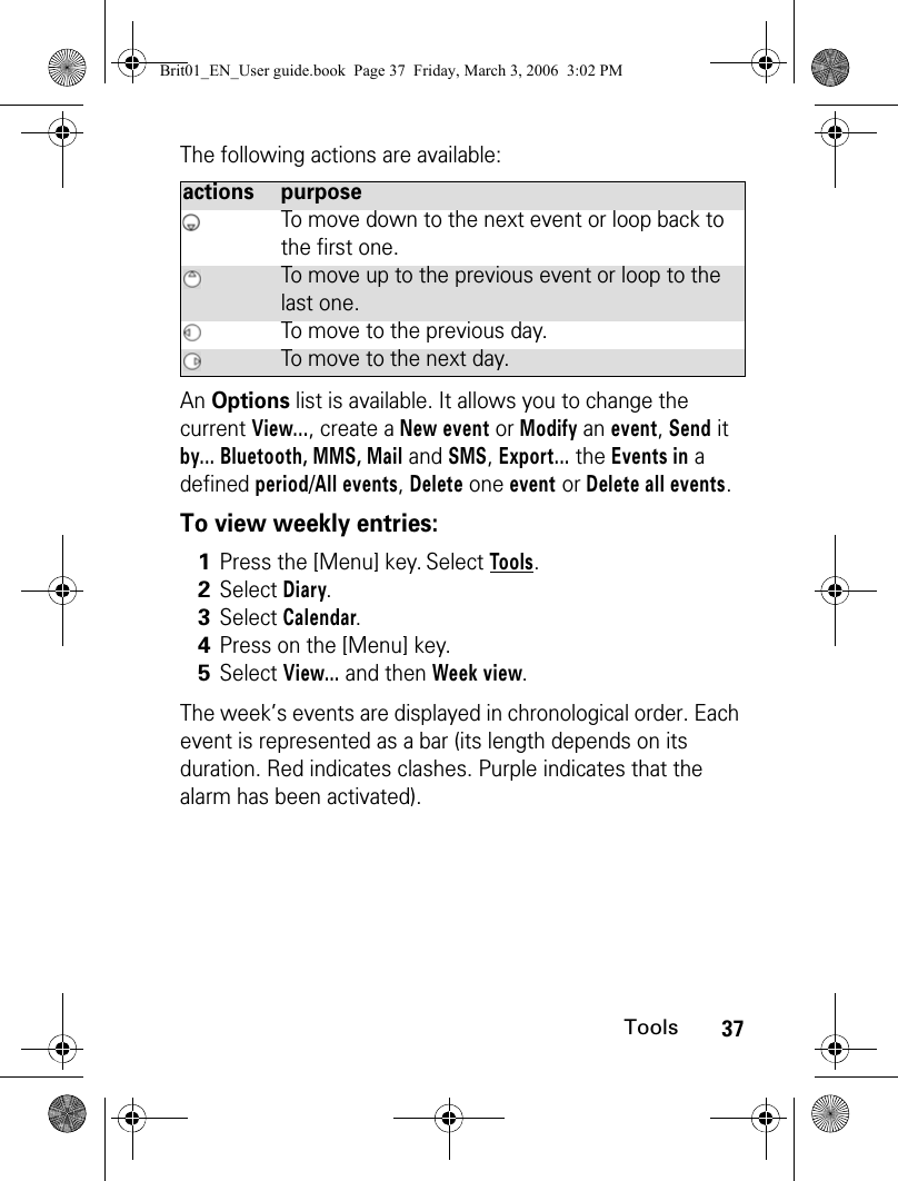 37ToolsThe following actions are available:An Options list is available. It allows you to change the current View..., create a New event or Modify an event, Send it by... Bluetooth, MMS, Mail and SMS, Export... the Events in a defined period/All events, Delete one event or Delete all events.To view weekly entries:The week’s events are displayed in chronological order. Each event is represented as a bar (its length depends on its duration. Red indicates clashes. Purple indicates that the alarm has been activated). actions purposeTo move down to the next event or loop back to the first one.To move up to the previous event or loop to the last one.To move to the previous day.To move to the next day.1Press the [Menu] key. Select Tools.2Select Diary.3Select Calendar. 4Press on the [Menu] key.5Select View... and then Week view. Brit01_EN_User guide.book  Page 37  Friday, March 3, 2006  3:02 PM