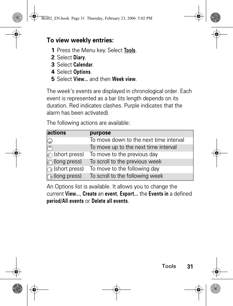 31ToolsTo view weekly entries:The week’s events are displayed in chronological order. Each event is represented as a bar (its length depends on its duration. Red indicates clashes. Purple indicates that the alarm has been activated). The following actions are available:An Options list is available. It allows you to change the current View..., Create an event, Export... the Events in a defined period/All events or Delete all events.1Press the Menu key. Select Tools. 2Select Diary.3Select Calendar. 4Select Options.5Select View... and then Week view. actions purposeTo move down to the next time intervalTo move up to the next time interval (short press) To move to the previous day (long press) To scroll to the previous week (short press) To move to the following day (long press) To scroll to the following weekBrit02_EN.book  Page 31  Thursday, February 23, 2006  5:02 PM
