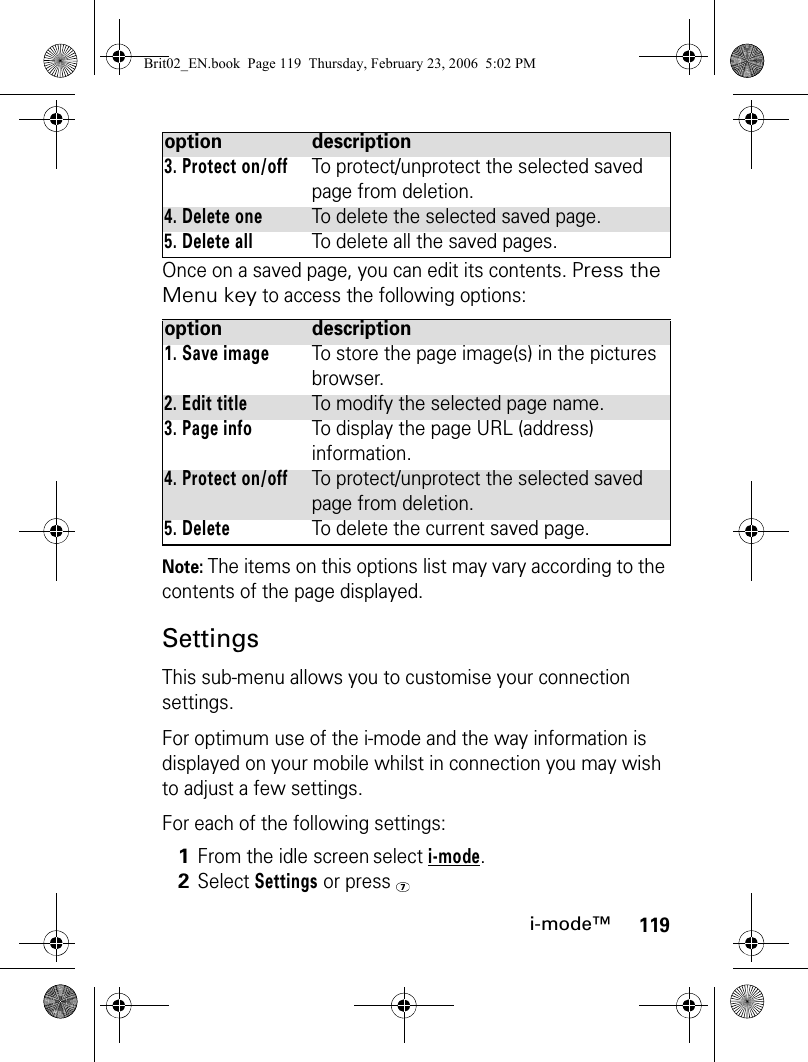 119i-mode™Once on a saved page, you can edit its contents. Press the Menu key to access the following options:Note: The items on this options list may vary according to the contents of the page displayed.SettingsThis sub-menu allows you to customise your connection settings.For optimum use of the i-mode and the way information is displayed on your mobile whilst in connection you may wish to adjust a few settings.For each of the following settings:3. Protect on/offTo protect/unprotect the selected saved page from deletion.4. Delete oneTo delete the selected saved page.5. Delete allTo delete all the saved pages.option description1. Save imageTo store the page image(s) in the pictures browser.2. Edit titleTo modify the selected page name.3. Page infoTo display the page URL (address) information.4. Protect on/offTo protect/unprotect the selected saved page from deletion.5. DeleteTo delete the current saved page.1From the idle screen select i-mode.2Select Settings or press option descriptionBrit02_EN.book  Page 119  Thursday, February 23, 2006  5:02 PM