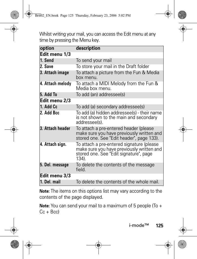 125i-mode™Whilst writing your mail, you can access the Edit menu at any time by pressing the Menu key.Note: The items on this options list may vary according to the contents of the page displayed.Note: You can send your mail to a maximum of 5 people (To + Cc + Bcc)option descriptionEdit menu 1/31. SendTo send your mail2. SaveTo store your mail in the Draft folder3. Attach imageTo attach a picture from the Fun &amp; Media box menu.4. Attach melodyTo attach a MIDI Melody from the Fun &amp; Media box menu.5. Add ToTo add (an) addressee(s)Edit menu 2/31. Add CcTo add (a) secondary addressee(s)2. Add BccTo add (a) hidden addressee(s) - their name is not shown to the main and secondary addressee(s).3. Attach headerTo attach a pre-entered header (please make sure you have previously written and stored one. See &quot;Edit header&quot;, page 133).4. Attach sign.To attach a pre-entered signature (please make sure you have previously written and stored one. See &quot;Edit signature&quot;, page 134).5. Del. messageTo delete the contents of the message field.Edit menu 3/31. Del. mailTo delete the contents of the whole mail.Brit02_EN.book  Page 125  Thursday, February 23, 2006  5:02 PM