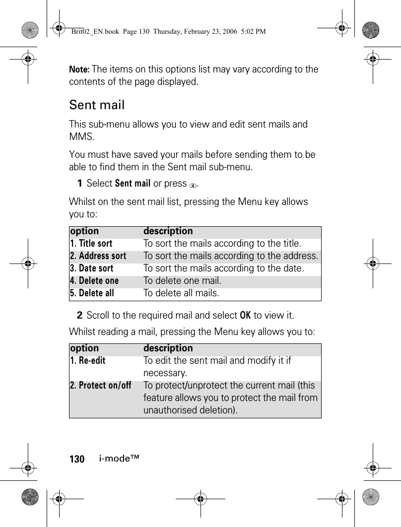 130i-mode™Note: The items on this options list may vary according to the contents of the page displayed.Sent mailThis sub-menu allows you to view and edit sent mails and MMS.You must have saved your mails before sending them to be able to find them in the Sent mail sub-menu.Whilst on the sent mail list, pressing the Menu key allows you to:Whilst reading a mail, pressing the Menu key allows you to:1Select Sent mail or press  .option description1. Title sortTo sort the mails according to the title.2. Address sortTo sort the mails according to the address.3. Date sortTo sort the mails according to the date.4. Delete oneTo delete one mail.5. Delete allTo delete all mails.2Scroll to the required mail and select OK to view it.option description1. Re-editTo edit the sent mail and modify it if necessary.2. Protect on/offTo protect/unprotect the current mail (this feature allows you to protect the mail from unauthorised deletion).Brit02_EN.book  Page 130  Thursday, February 23, 2006  5:02 PM