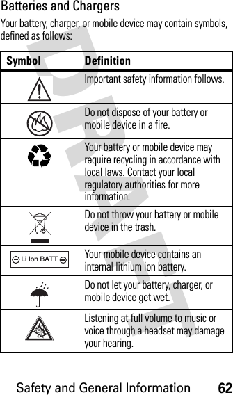 Safety and General Information62DRAFT Batteries and ChargersYour battery, charger, or mobile device may contain symbols, defined as follows:Symbol DefinitionImportant safety information follows.Do not dispose of your battery or mobile device in a fire.Your battery or mobile device may require recycling in accordance with local laws. Contact your local regulatory authorities for more information.Do not throw your battery or mobile device in the trash.Your mobile device contains an internal lithium ion battery.Do not let your battery, charger, or mobile device get wet.Listening at full volume to music or voice through a headset may damage your hearing.032374o032376o032375o032378oLi Ion BATT