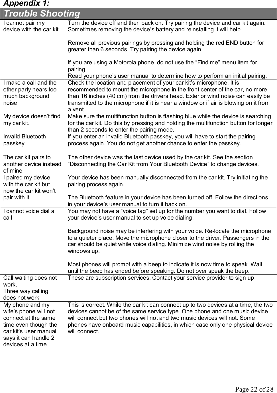 Page 22 of 28 Appendix 1: Trouble Shooting I cannot pair my device with the car kit Turn the device off and then back on. Try pairing the device and car kit again. Sometimes removing the device’s battery and reinstalling it will help.  Remove all previous pairings by pressing and holding the red END button for greater than 6 seconds. Try pairing the device again.  If you are using a Motorola phone, do not use the “Find me” menu item for pairing. Read your phone’s user manual to determine how to perform an initial pairing. I make a call and the other party hears too much background noise Check the location and placement of your car kit’s microphone. It is recommended to mount the microphone in the front center of the car, no more than 16 inches (40 cm) from the drivers head. Exterior wind noise can easily be transmitted to the microphone if it is near a window or if air is blowing on it from a vent. My device doesn’t find my car kit. Make sure the multifunction button is flashing blue while the device is searching for the car kit. Do this by pressing and holding the multifunction button for longer than 2 seconds to enter the pairing mode. Invalid Bluetooth passkey If you enter an invalid Bluetooth passkey, you will have to start the pairing process again. You do not get another chance to enter the passkey. The car kit pairs to another device instead of mine The other device was the last device used by the car kit. See the section “Disconnecting the Car Kit from Your Bluetooth Device” to change devices. I paired my device with the car kit but now the car kit won’t pair with it. Your device has been manually disconnected from the car kit. Try initiating the pairing process again.  The Bluetooth feature in your device has been turned off. Follow the directions in your device’s user manual to turn it back on. I cannot voice dial a call You may not have a “voice tag” set up for the number you want to dial. Follow your device’s user manual to set up voice dialing.  Background noise may be interfering with your voice. Re-locate the microphone to a quieter place. Move the microphone closer to the driver. Passengers in the car should be quiet while voice dialing. Minimize wind noise by rolling the windows up.   Most phones will prompt with a beep to indicate it is now time to speak. Wait until the beep has ended before speaking. Do not over speak the beep. Call waiting does not work. Three way calling does not work These are subscription services. Contact your service provider to sign up. My phone and my wife’s phone will not connect at the same time even though the car kit’s user manual says it can handle 2 devices at a time. This is correct. While the car kit can connect up to two devices at a time, the two devices cannot be of the same service type. One phone and one music device will connect but two phones will not and two music devices will not. Some phones have onboard music capabilities, in which case only one physical device will connect.  