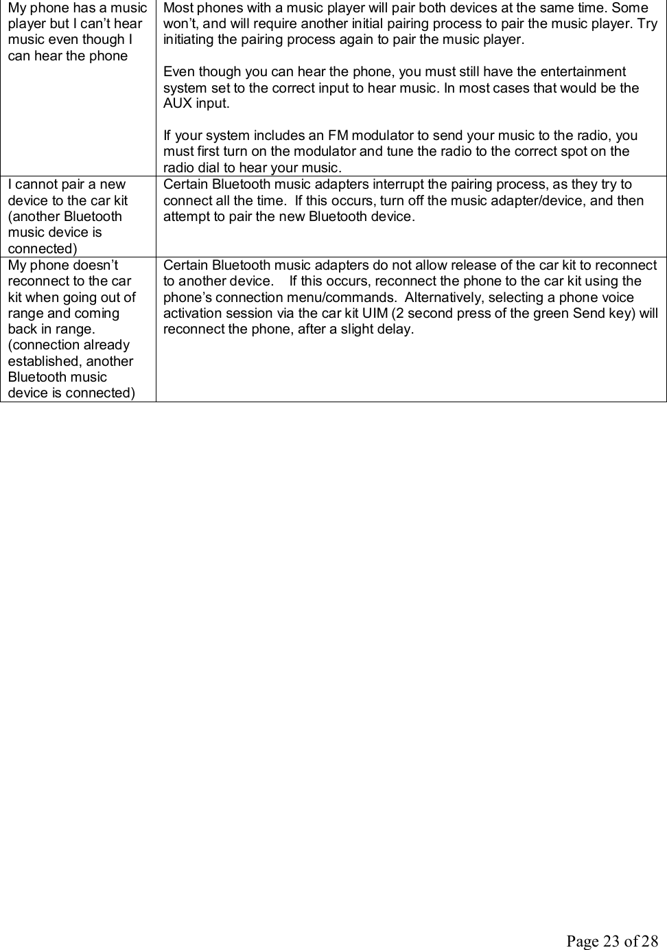 Page 23 of 28 My phone has a music player but I can’t hear music even though I can hear the phone Most phones with a music player will pair both devices at the same time. Some won’t, and will require another initial pairing process to pair the music player. Try initiating the pairing process again to pair the music player.  Even though you can hear the phone, you must still have the entertainment system set to the correct input to hear music. In most cases that would be the AUX input.  If your system includes an FM modulator to send your music to the radio, you must first turn on the modulator and tune the radio to the correct spot on the radio dial to hear your music. I cannot pair a new device to the car kit (another Bluetooth music device is connected) Certain Bluetooth music adapters interrupt the pairing process, as they try to connect all the time.  If this occurs, turn off the music adapter/device, and then attempt to pair the new Bluetooth device. My phone doesn’t reconnect to the car kit when going out of range and coming back in range. (connection already established, another Bluetooth music device is connected) Certain Bluetooth music adapters do not allow release of the car kit to reconnect to another device.    If this occurs, reconnect the phone to the car kit using the phone’s connection menu/commands.  Alternatively, selecting a phone voice activation session via the car kit UIM (2 second press of the green Send key) will reconnect the phone, after a slight delay.  