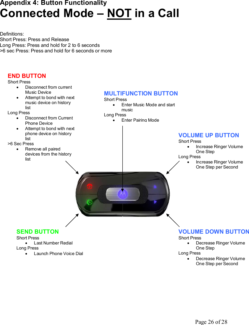 Page 26 of 28  Appendix 4: Button Functionality Connected Mode – NOT in a Call   Definitions: Short Press: Press and Release  Long Press: Press and hold for 2 to 6 seconds   &gt;6 sec Press: Press and hold for 6 seconds or more SEND BUTTON Short Press · Last Number Redial Long Press · Launch Phone Voice Dial END BUTTON Short Press · Disconnect from current  Music Device · Attempt to bond with next music device on history list Long Press · Disconnect from Current Phone Device · Attempt to bond with next phone device on history list &gt;6 Sec Press · Remove all paired devices from the history list VOLUME DOWN BUTTON Short Press · Decrease Ringer Volume  One Step Long Press · Decrease Ringer Volume One Step per Second MULTIFUNCTION BUTTON Short Press · Enter Music Mode and start music Long Press · Enter Pairing Mode VOLUME UP BUTTON Short Press · Increase Ringer Volume  One Step Long Press · Increase Ringer Volume One Step per Second 