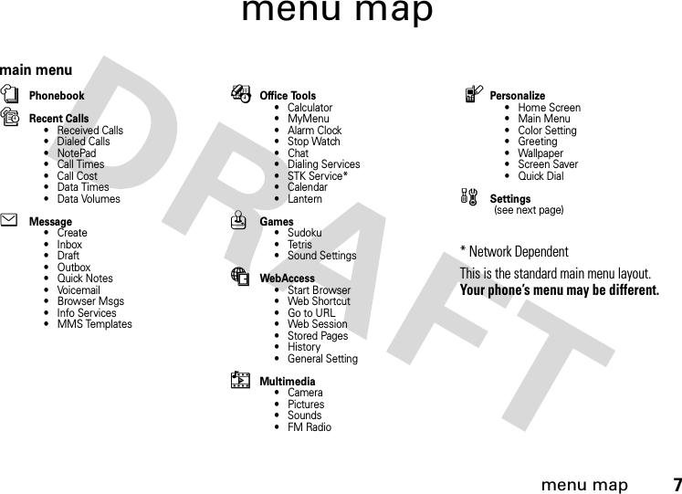 menu map7menu mapmain menunPhonebooksRecent Calls• Received Calls• Dialed Calls• NotePad• Call Times• Call Cost• Data Times• Data VolumeseMessage•Create• Inbox•Draft• Outbox•Quick Notes•Voicemail• Browser Msgs• Info Services• MMS TemplatesÉOffice Tools• Calculator• MyMenu•Alarm Clock• Stop Watch•Chat• Dialing Services• STK Service*• Calendar• LanternQGames• Sudoku• Tetris • Sound SettingsáWebAccess• Start Browser• Web Shortcut•Go to URL• Web Session• Stored Pages•History• General SettinghMultimedia•Camera•Pictures• Sounds•FM RadiolPersonalize• Home Screen•Main Menu• Color Setting• Greeting• Wallpaper• Screen Saver•Quick Dialw Settings(see next page)* Network DependentThis is the standard main menu layout. Your phone’s menu may be different.