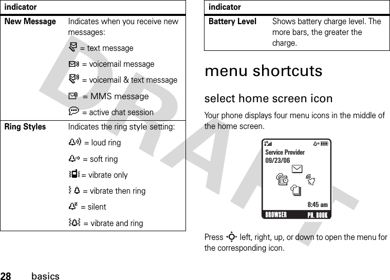 28basicsmenu shortcutsselect home screen iconYour phone displays four menu icons in the middle of the home screen.Press S left, right, up, or down to open the menu for the corresponding icon.New MessageIndicates when you receive new messages:r = text messaget = voicemail messages = voicemail &amp; text messageS= MMS messagea = active chat sessionRing StylesIndicates the ring style setting:y = loud ringz = soft ringÎ= vibrate onlyÓ = vibrate then ringÒ = silent† = vibrate and ringindicatorBattery LevelShows battery charge level. The more bars, the greater the charge.indicator&amp;zåBROWSER PH. BOOKtesnService Provider09/23/068:45 am