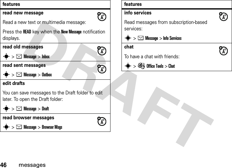 46messagesread new messageRead a new text or multimedia message:Press the READ key when the New Message notification displays.read old messagess &gt; e Message &gt; Inboxread sent messagess &gt; e Message &gt; Outboxedit draftsYou can save messages to the Draft folder to edit later. To open the Draft folder:s &gt; e Message &gt; Draftread browser messagess &gt; e Message &gt; Browser Msgsfeaturesinfo servicesRead messages from subscription-based services:s &gt; e Message &gt; Info ServiceschatTo have a chat with friends:s &gt; É Office Tools &gt; Chatfeatures
